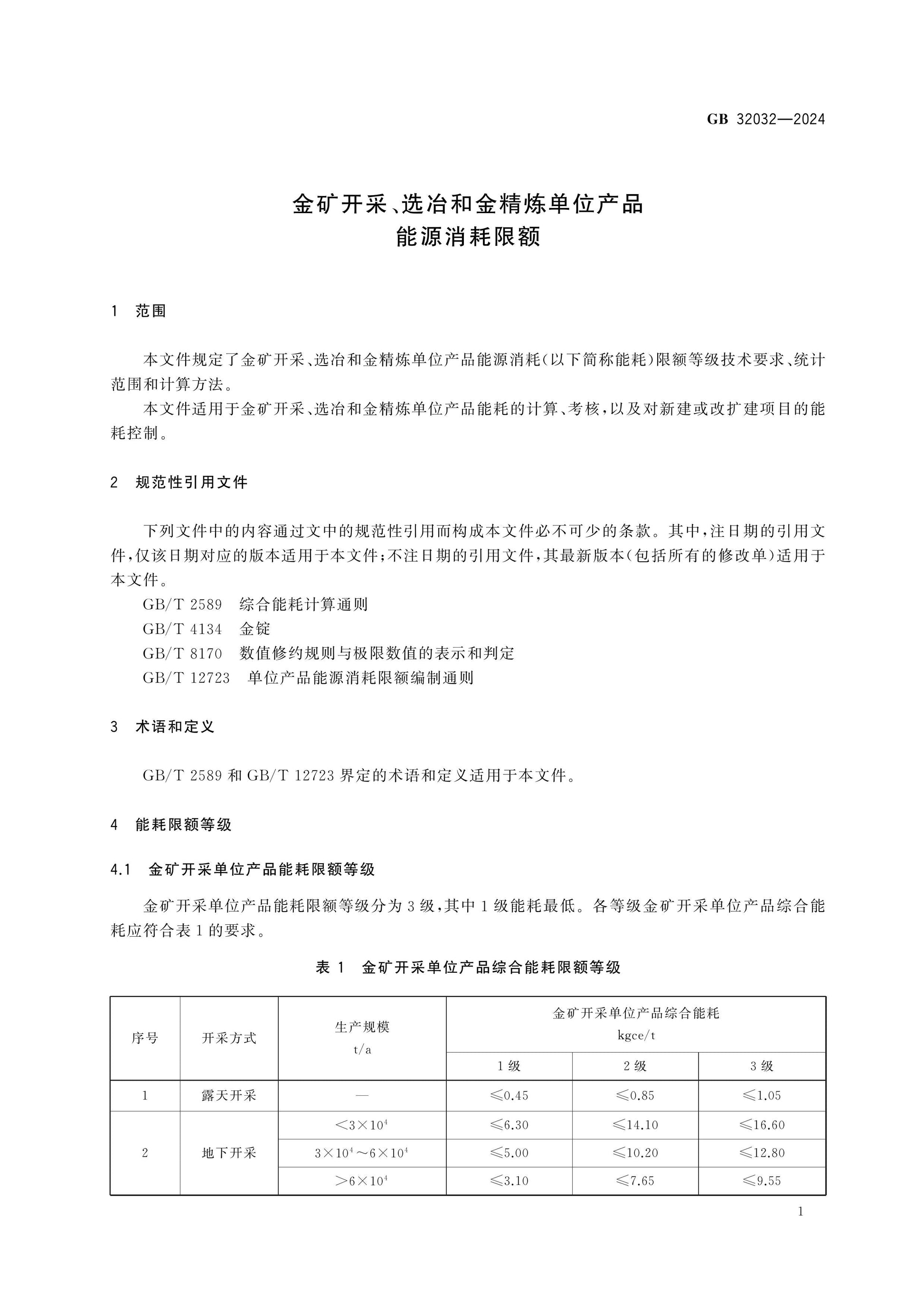 GB 32032-2024 Page 4