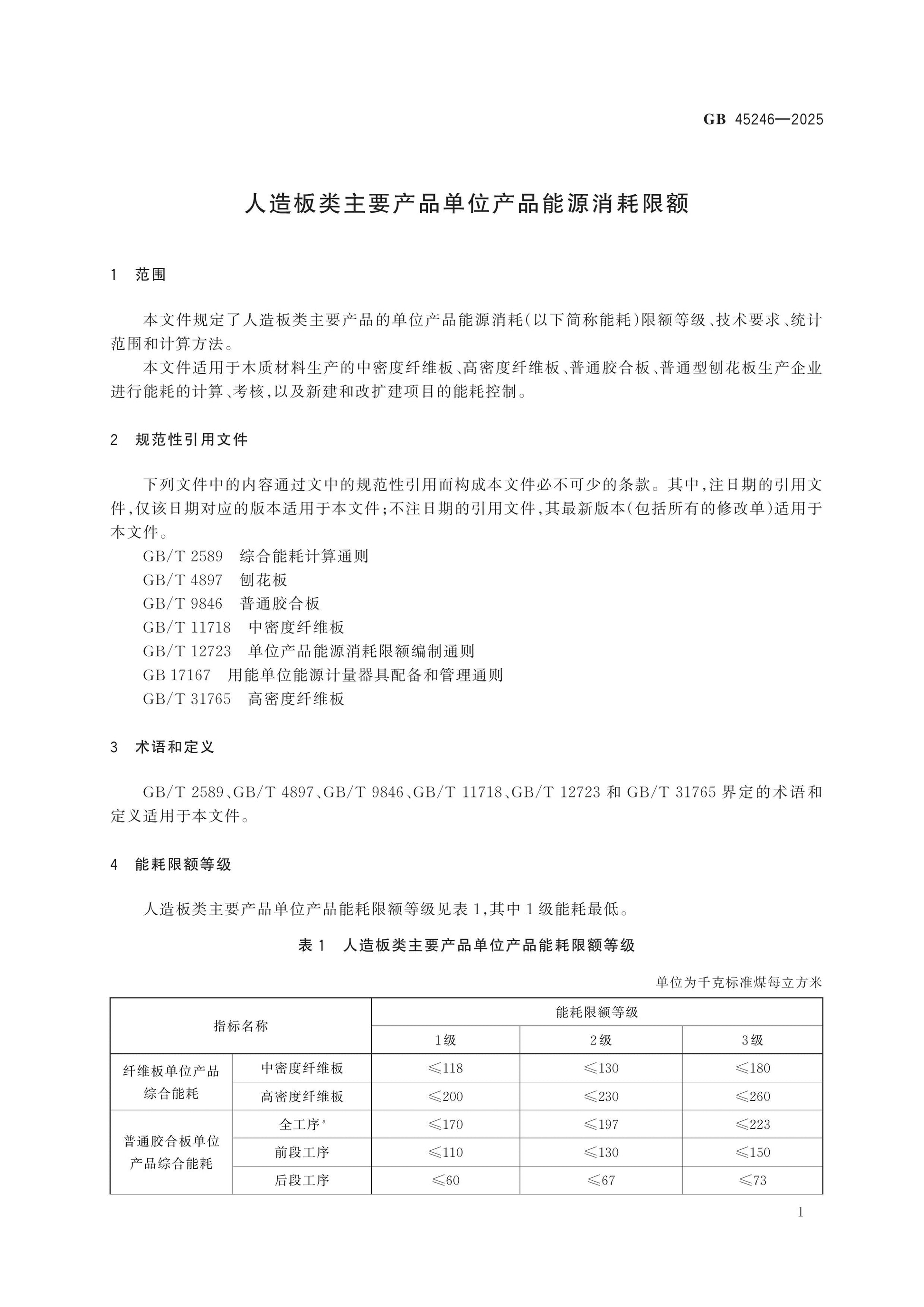 GB 45246-2025 Page 3