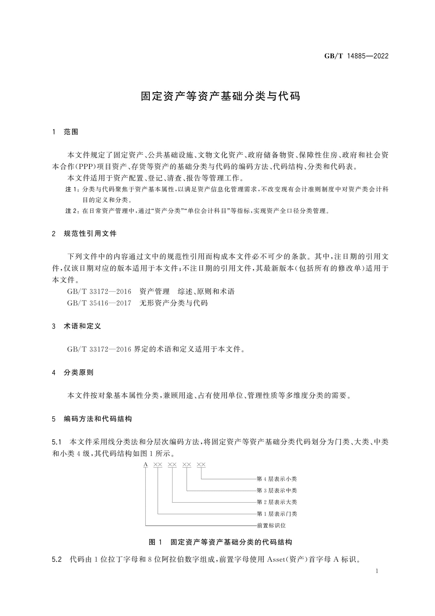 GB/T 14885-2022 Page 6