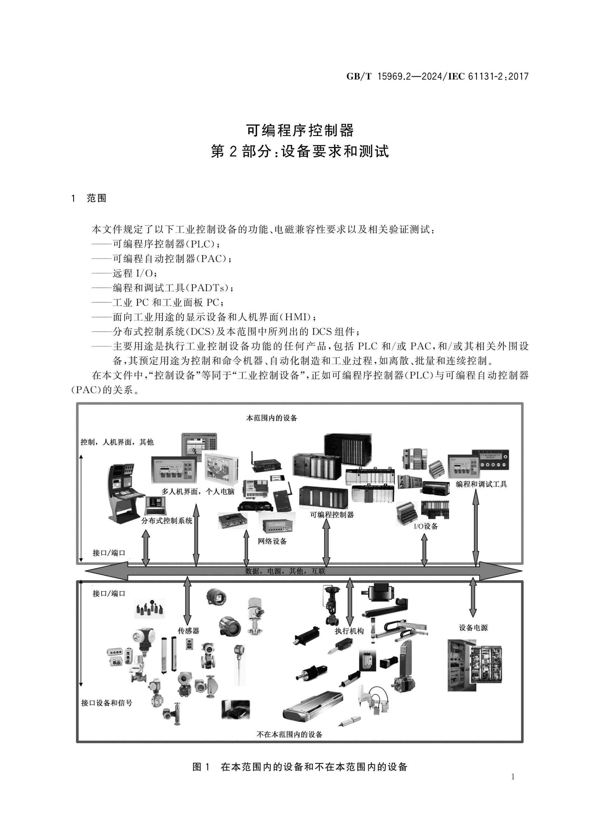 GB/T 15969.2-2024 Page 7