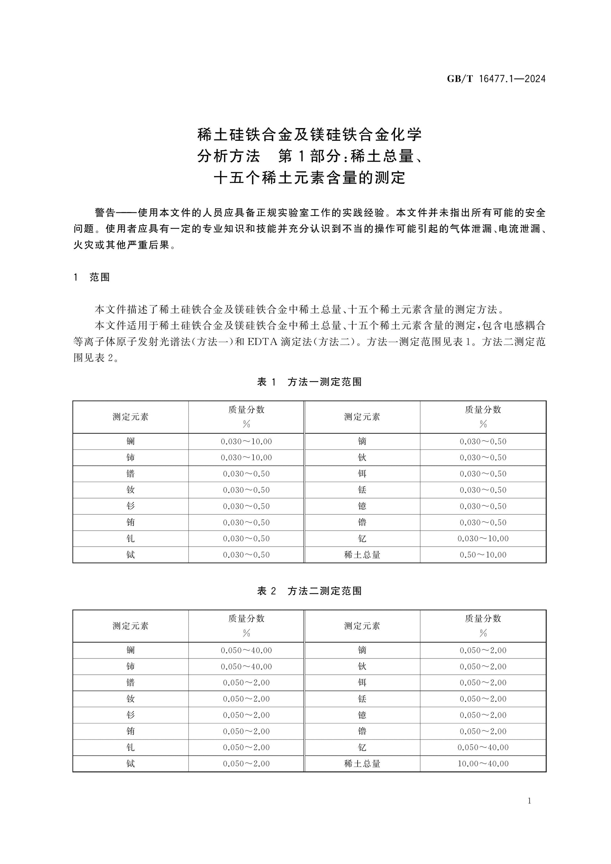 GB/T 16477.1-2024 Page 4