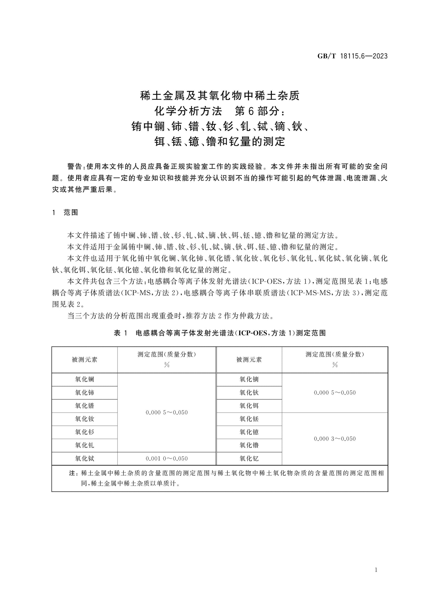GB/T 18115.6-2023 Page 6