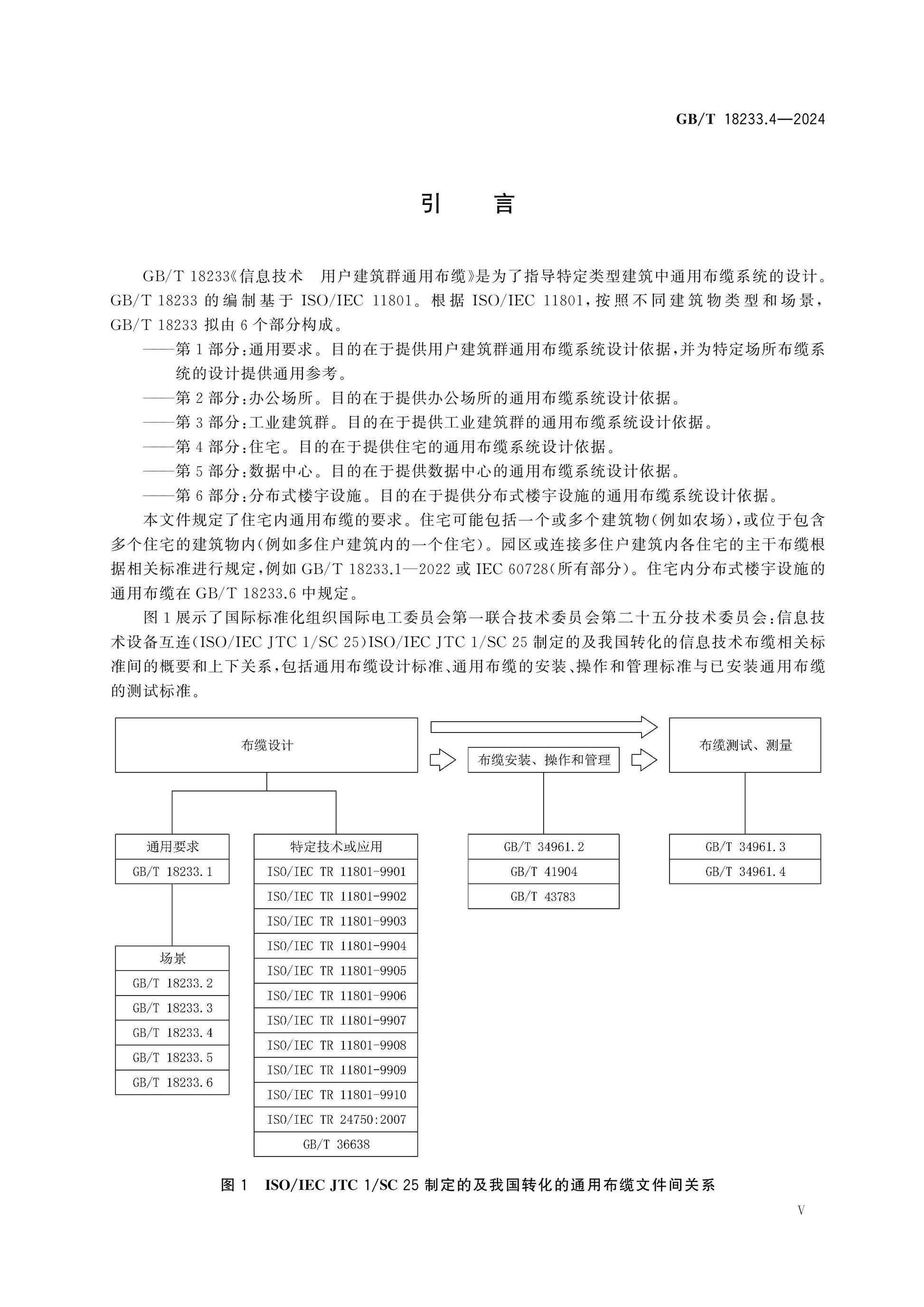 GB/T 18233.4-2024 Page 6
