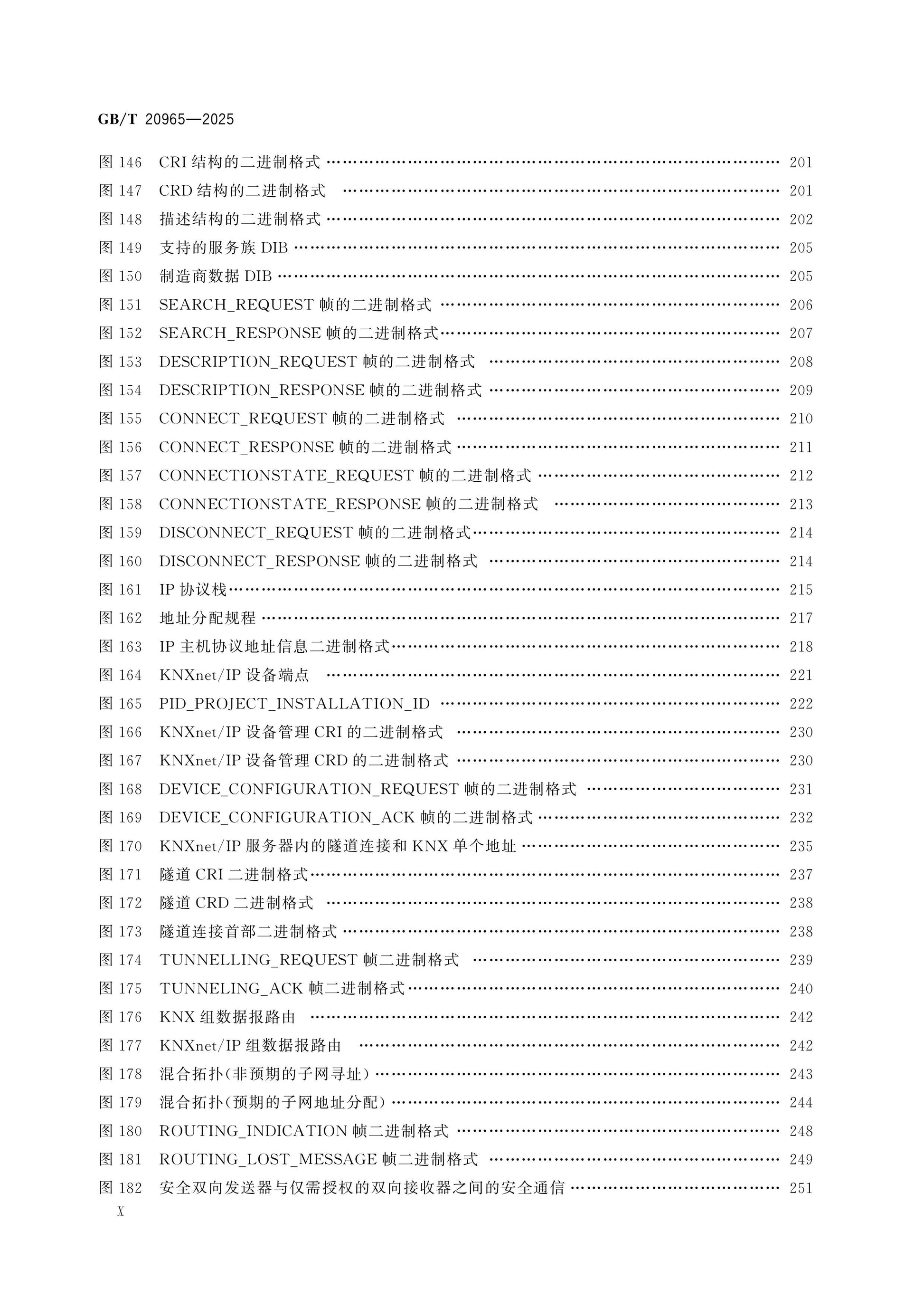 GB/T 20965-2025 Page 11