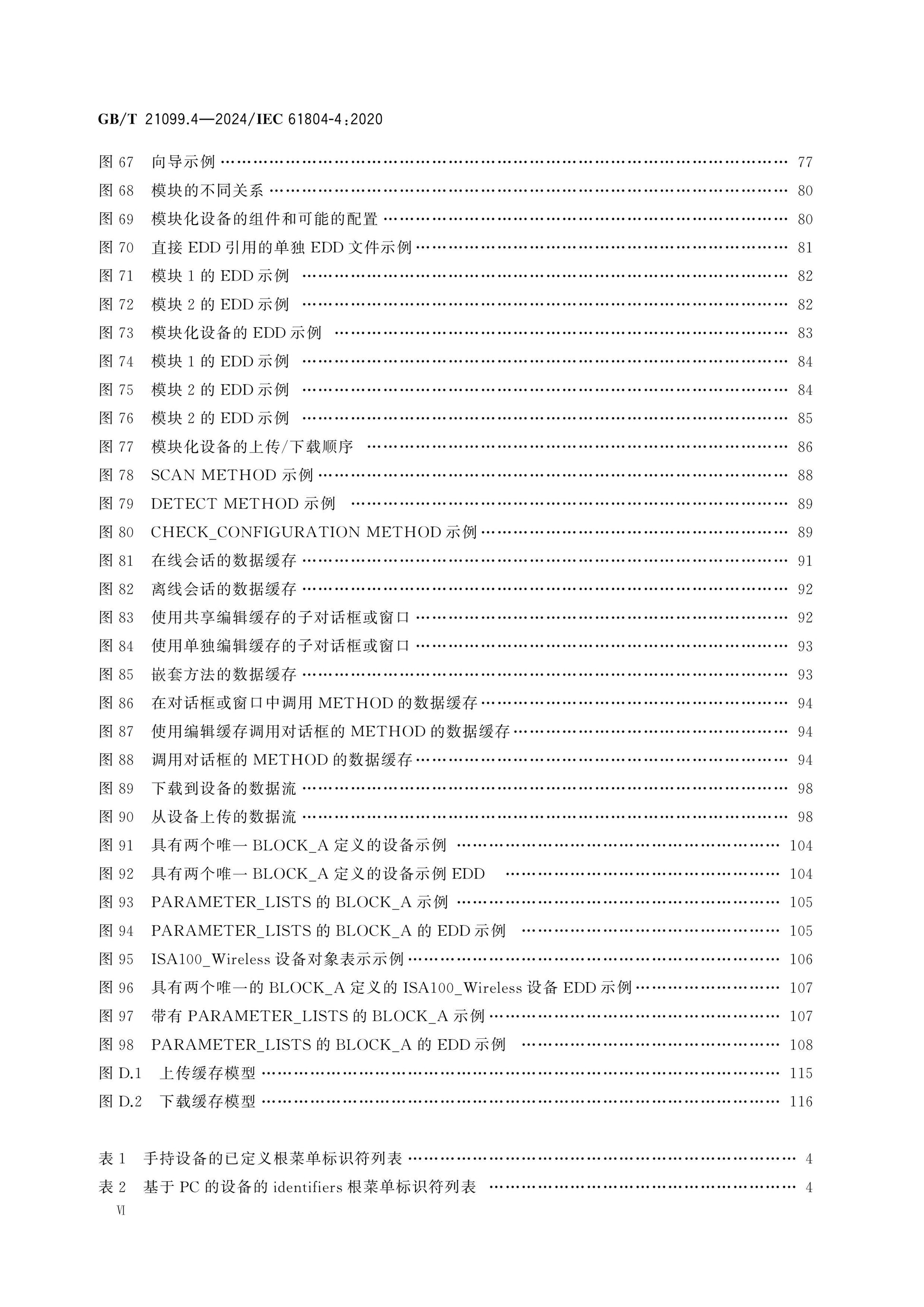 GB/T 21099.4-2024 Page 7