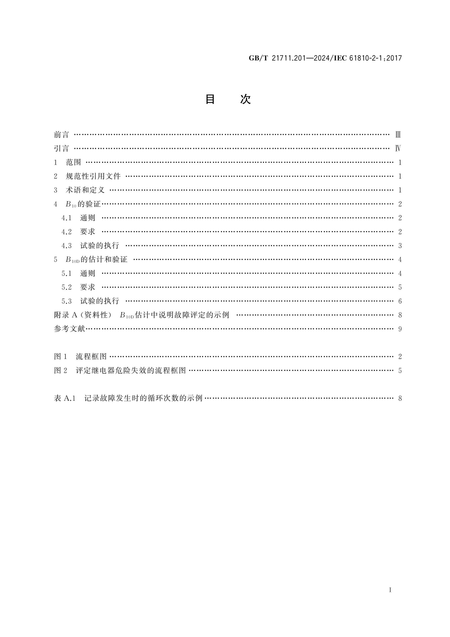 GB/T 21711.201-2024 Page 2