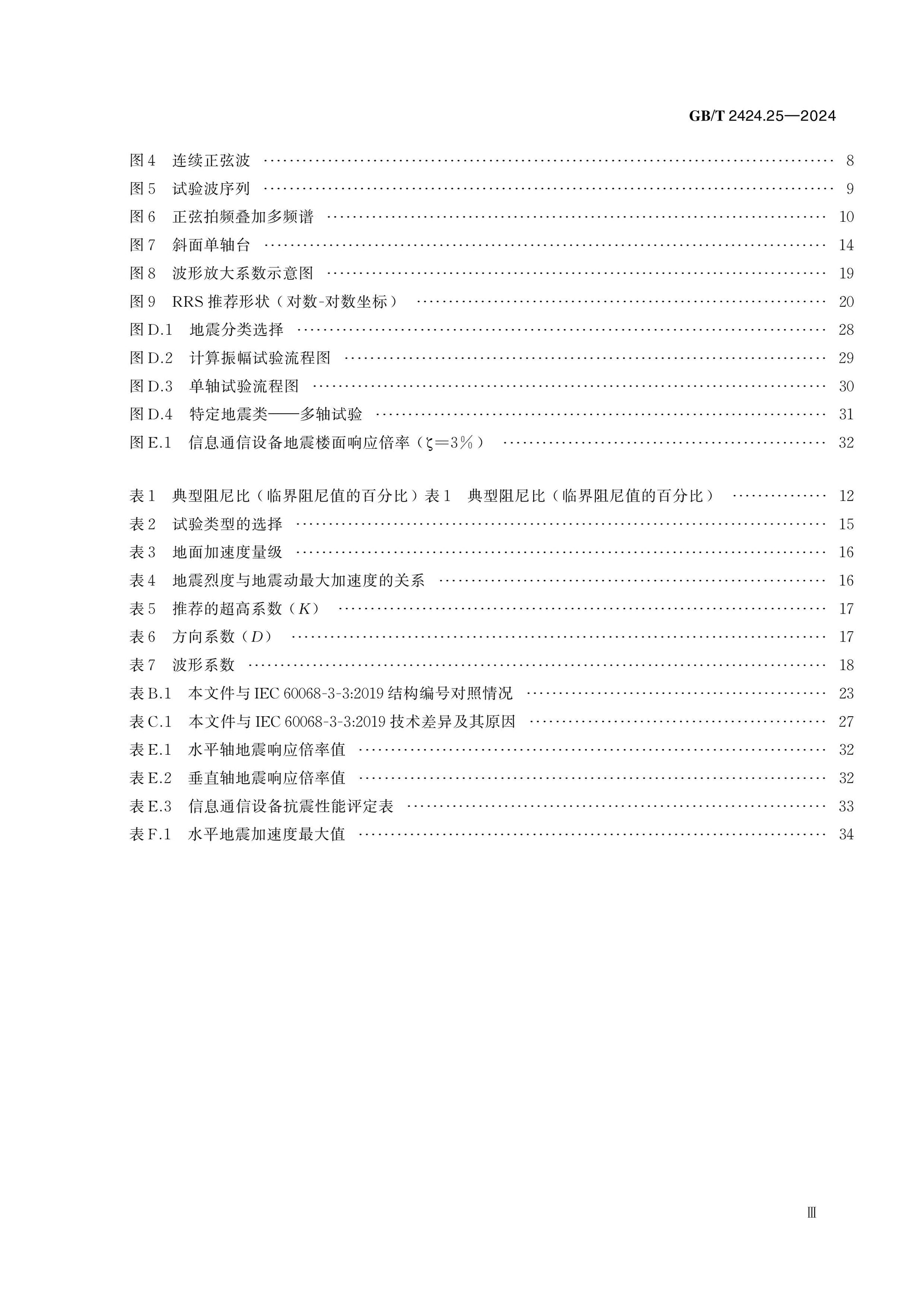 GB/T 2424.25-2024 Page 4