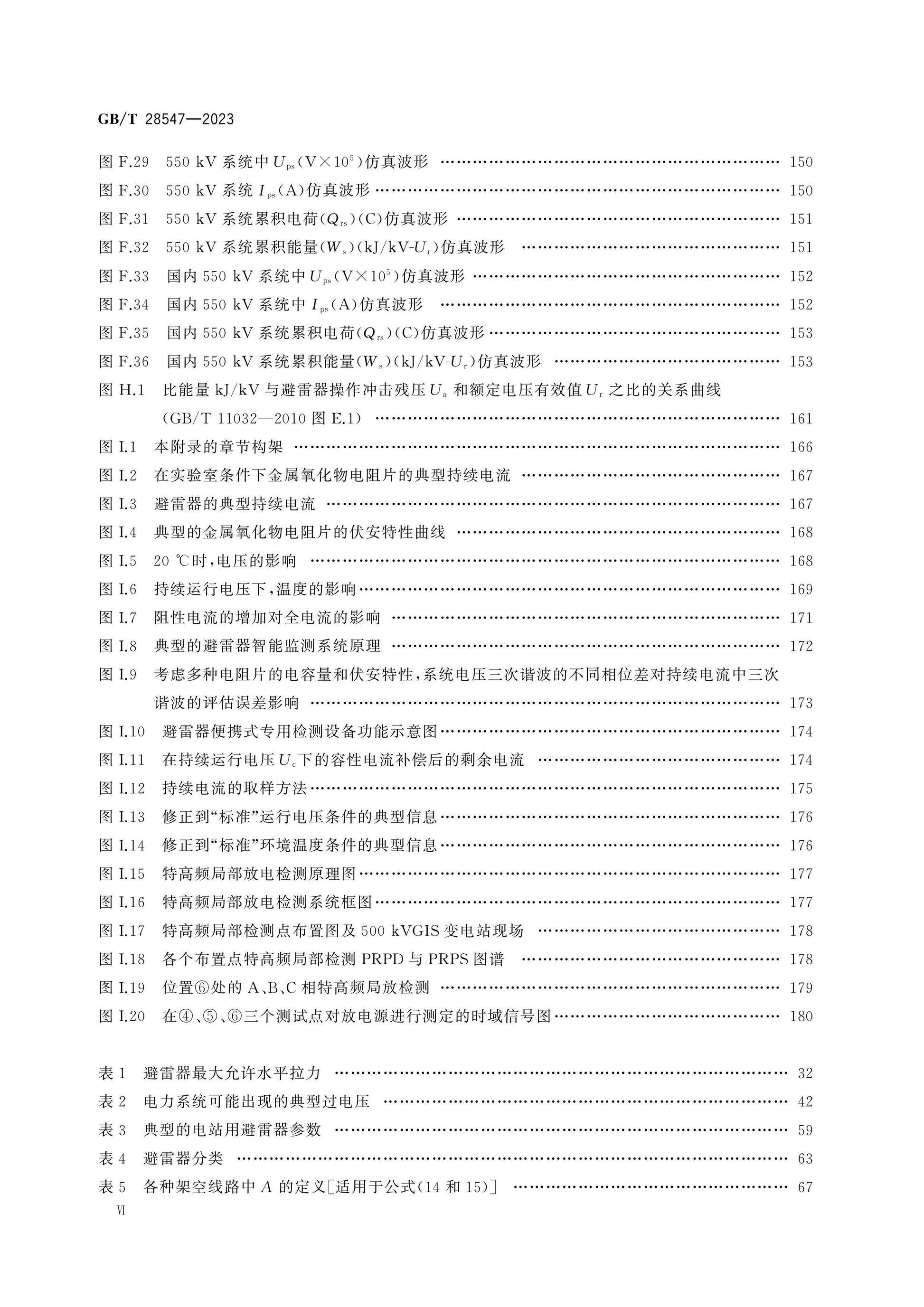 GB/T 28547-2023 Page 7