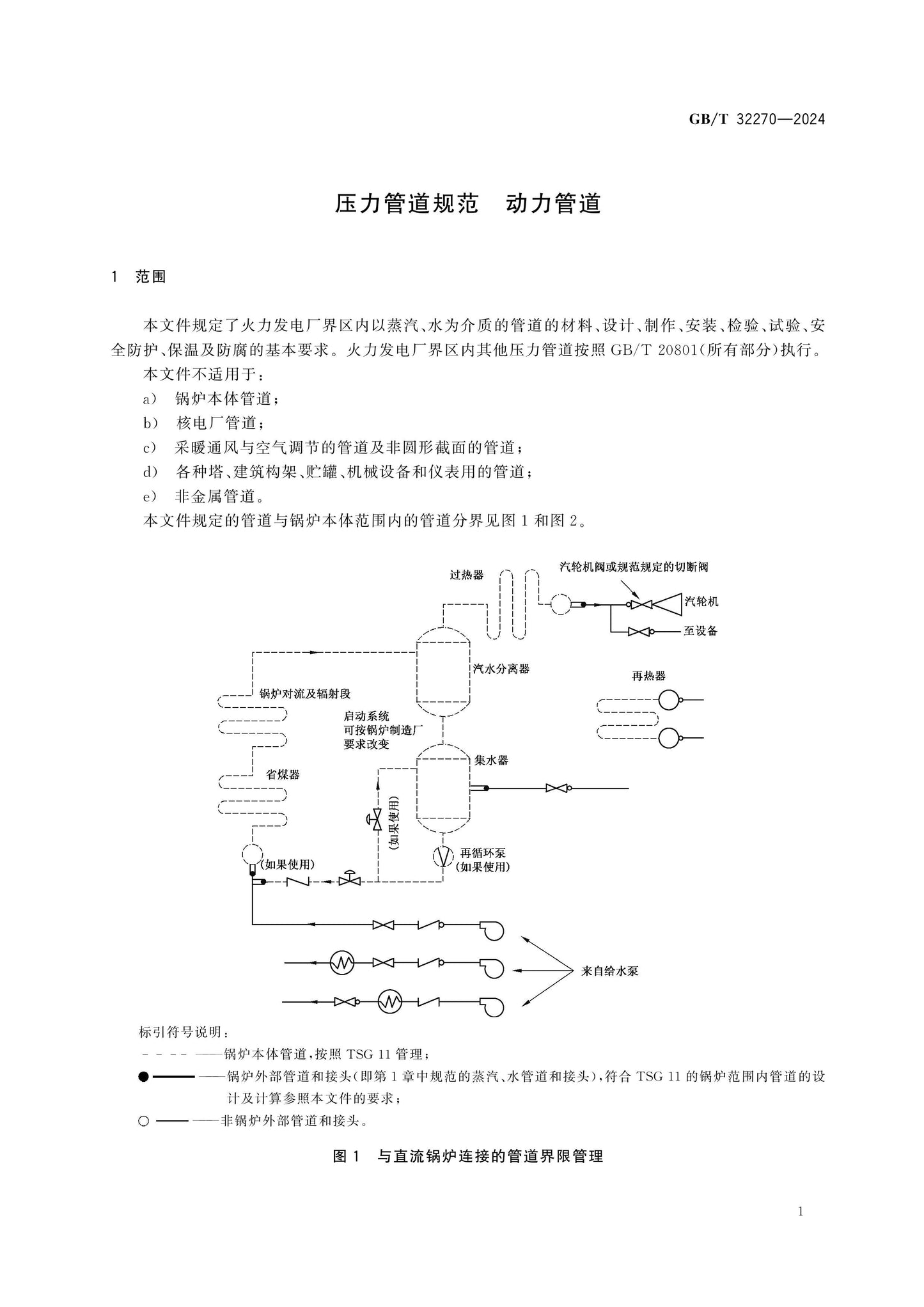 GB/T 32270-2024 Page 5