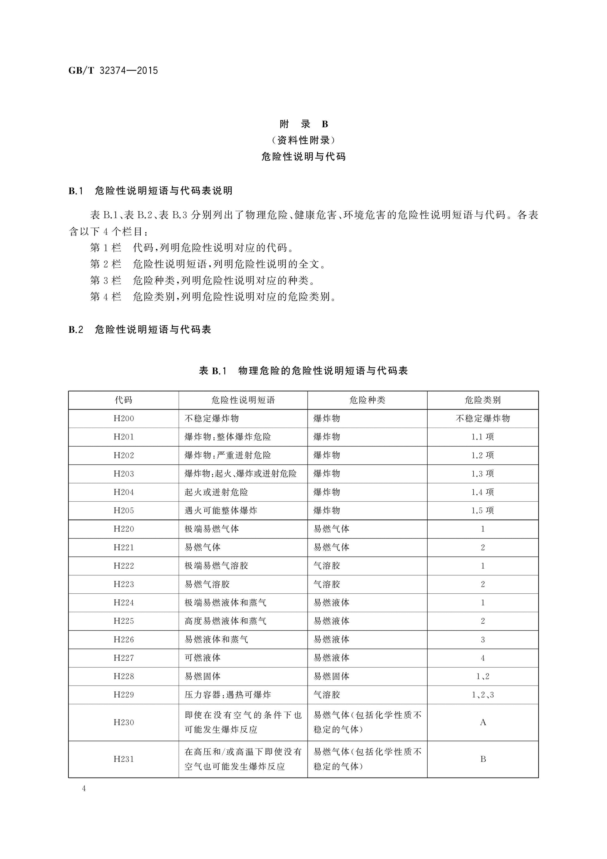 GB/T 32374-2015 Page 5