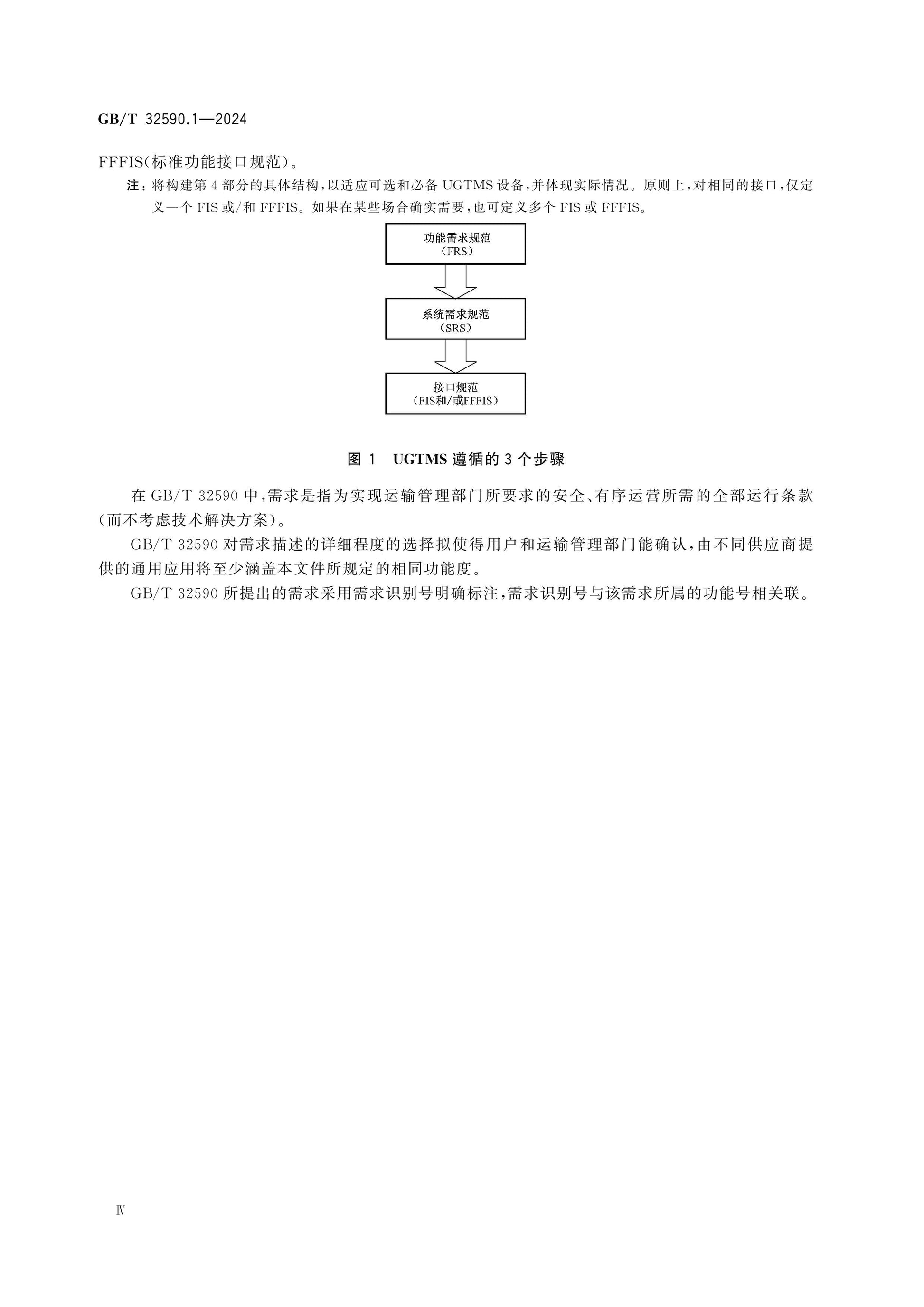 GB/T 32590.1-2024 Page 6