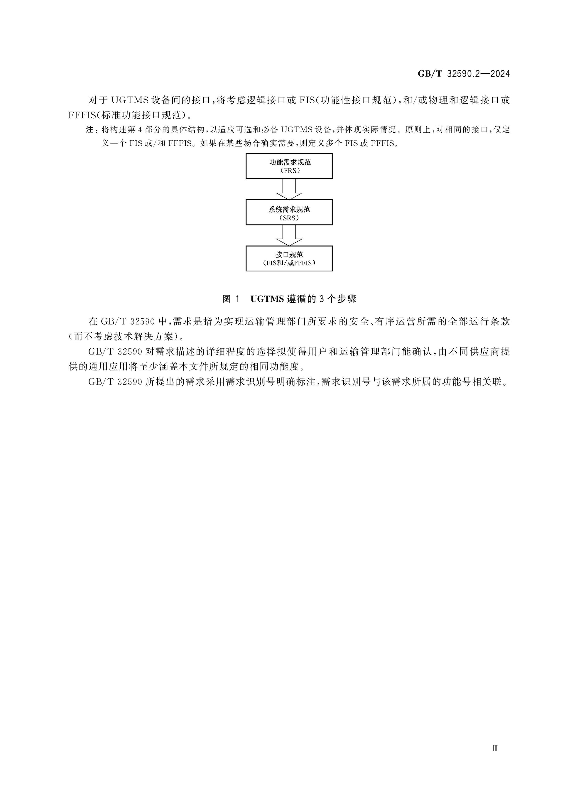 GB/T 32590.2-2024 Page 5