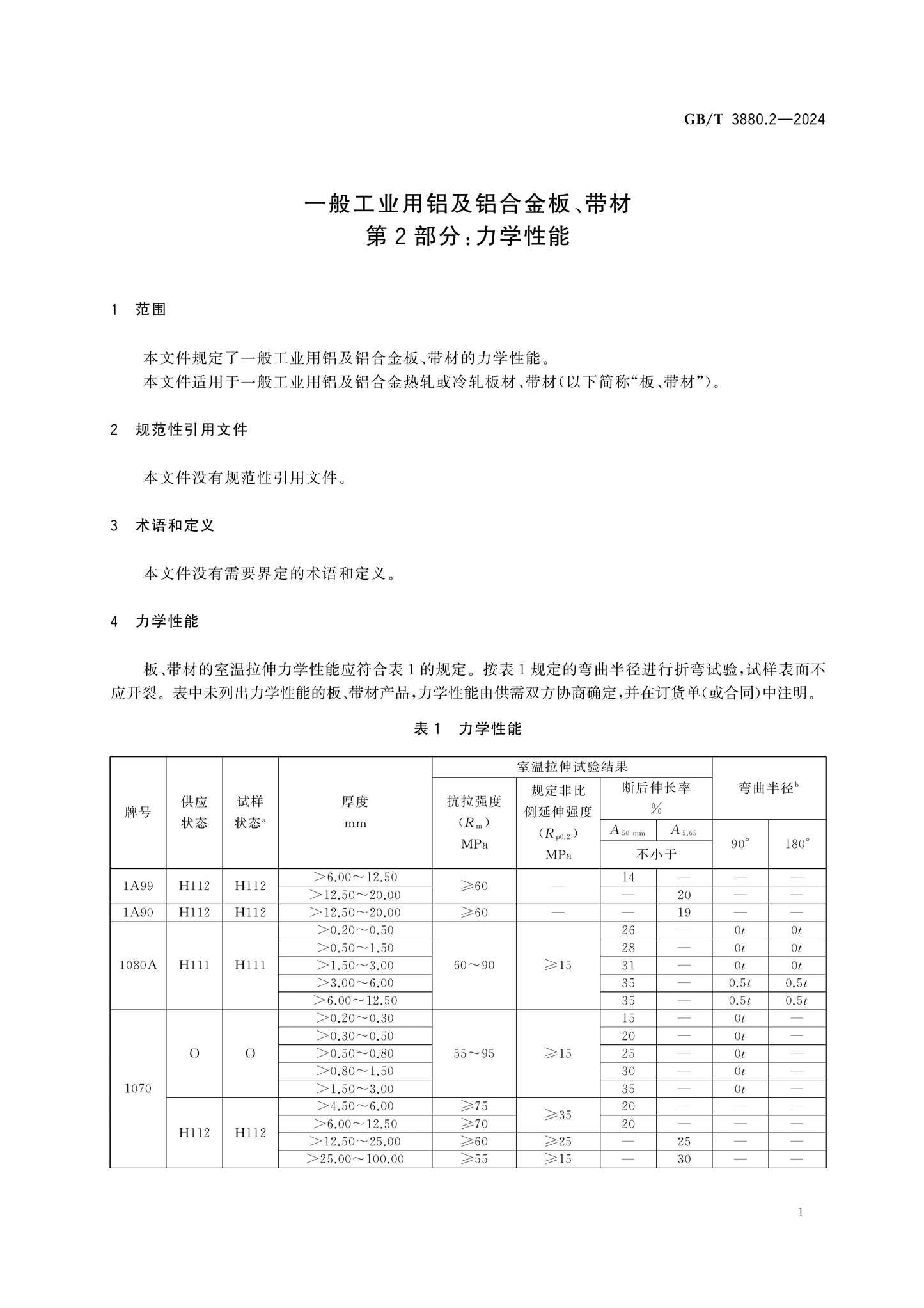 GB/T 3880.2-2024 Page 6