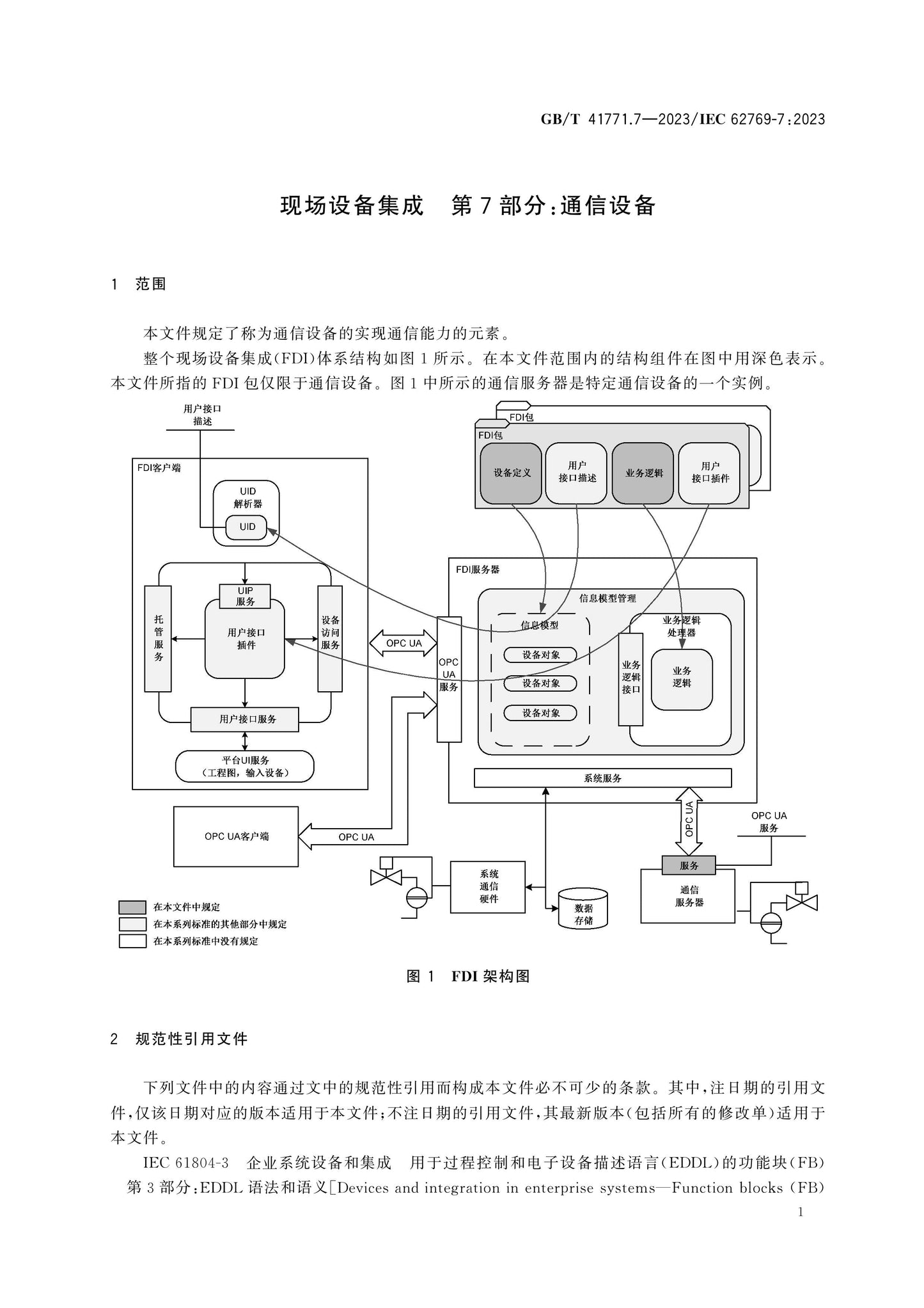 GB/T 41771.7-2023 Page 5