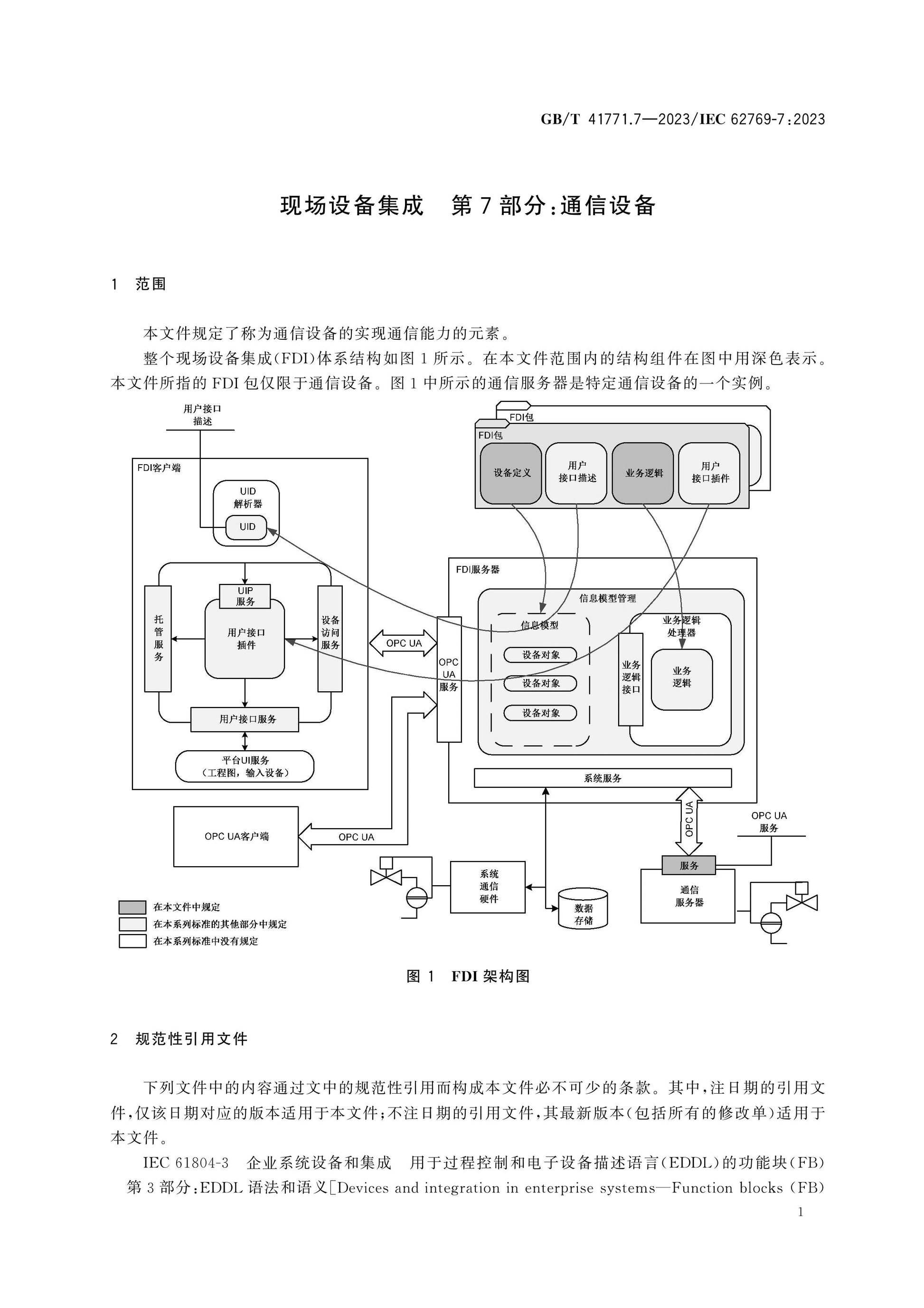 GB/T 41771.7-2023 Page 5