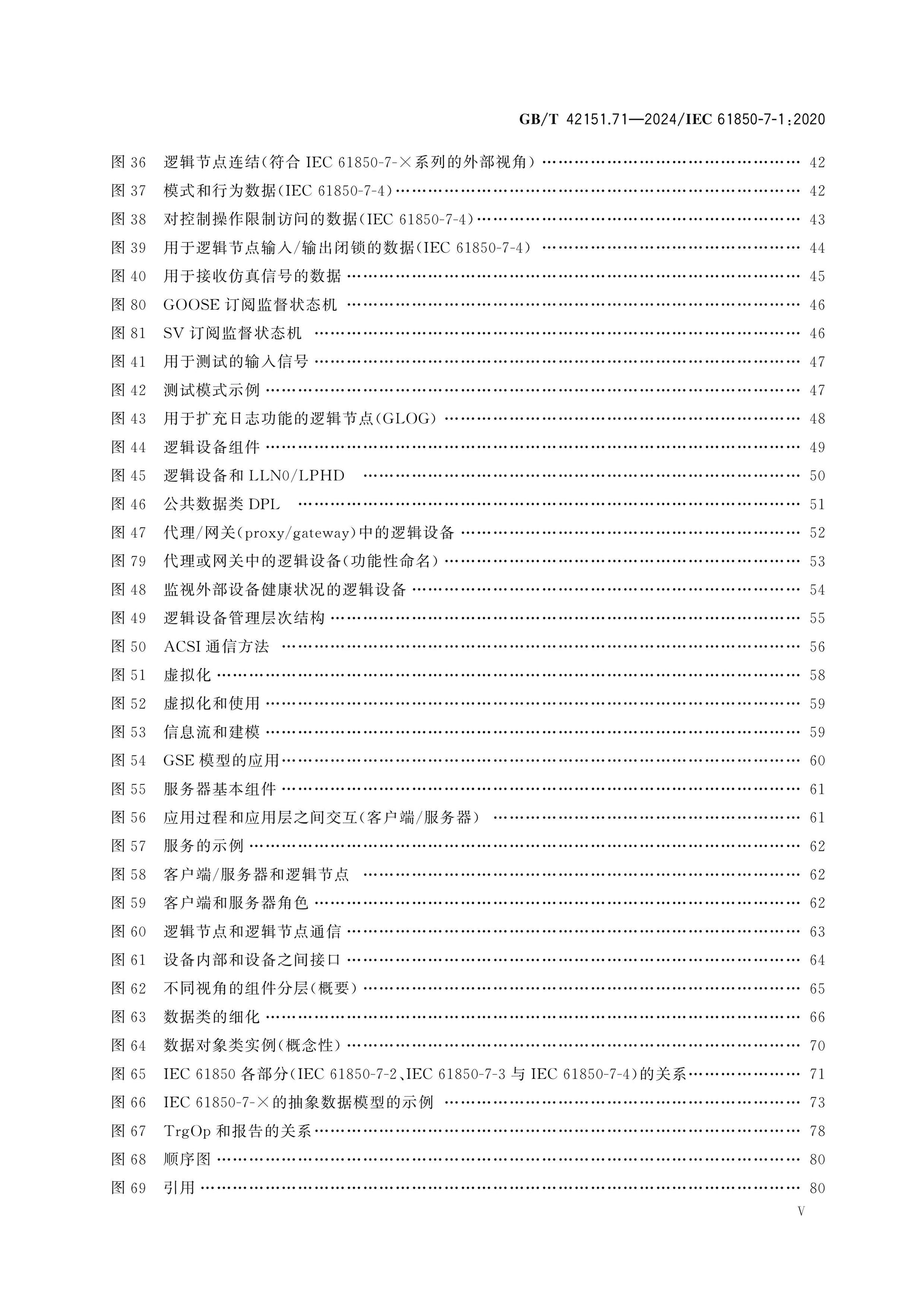 GB/T 42151.71-2024 Page 6