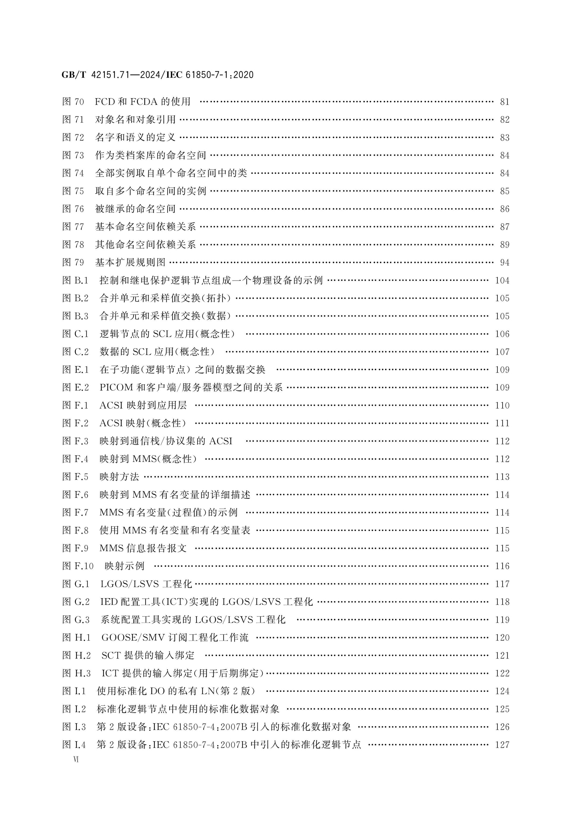 GB/T 42151.71-2024 Page 7