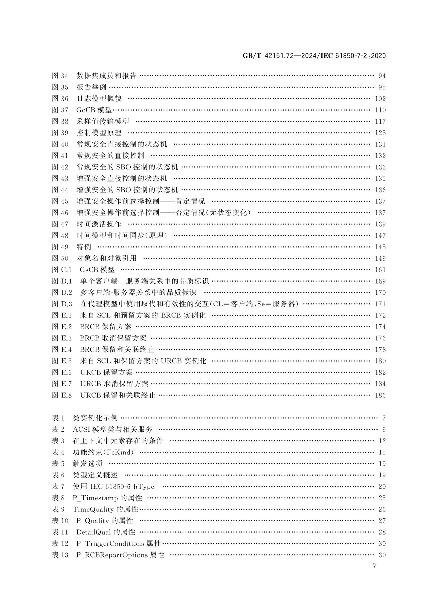 GB/T 42151.72-2024 Page 6