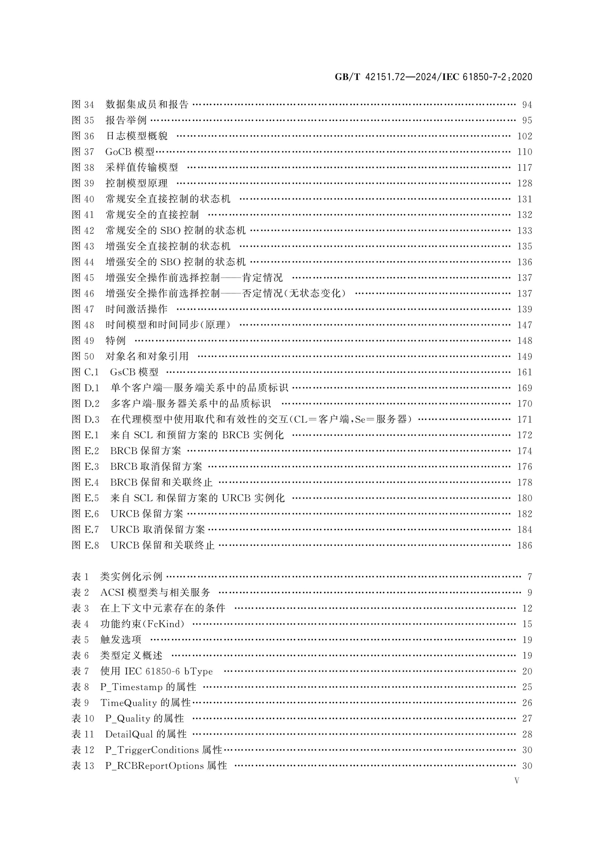 GB/T 42151.72-2024 Page 6