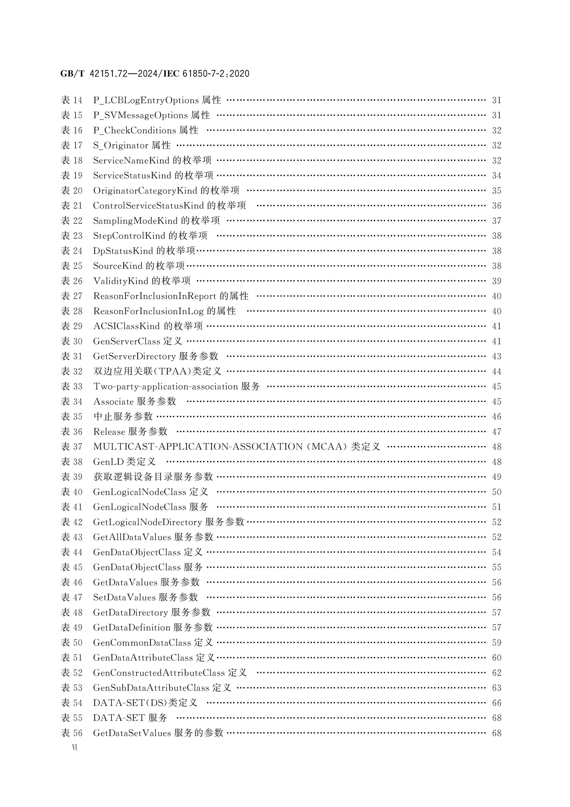 GB/T 42151.72-2024 Page 7