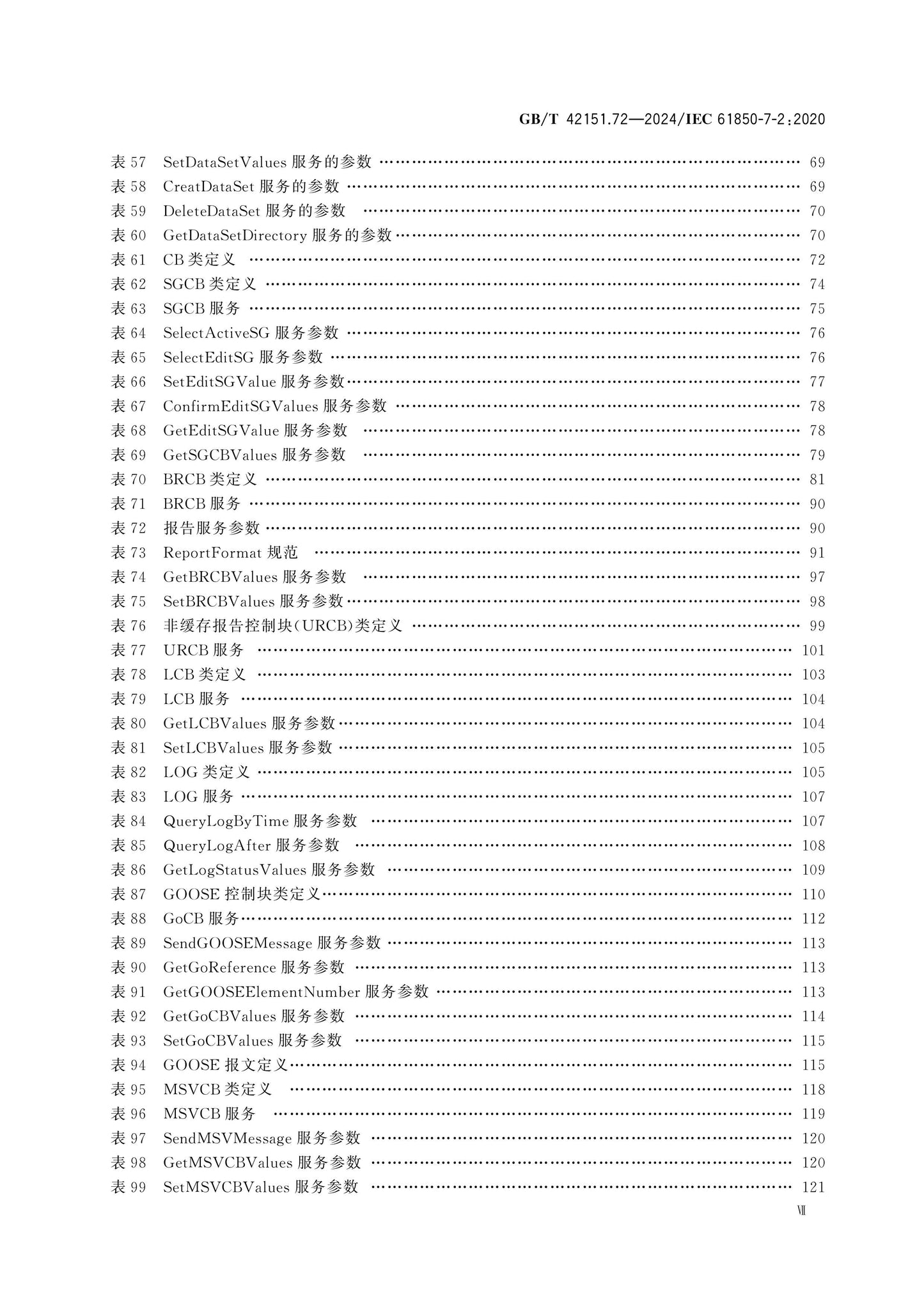 GB/T 42151.72-2024 Page 8