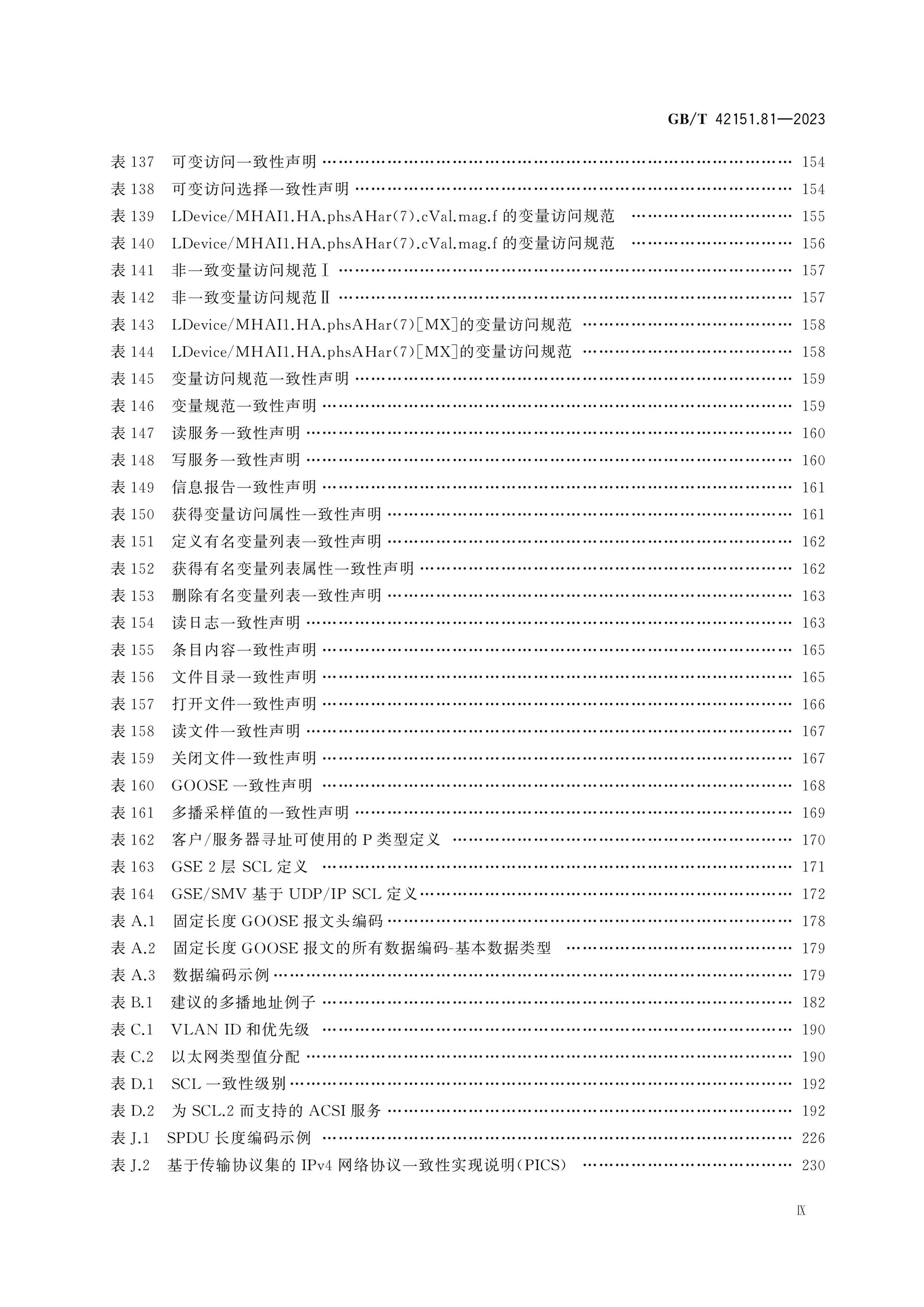 GB/T 42151.81-2023 Page 10