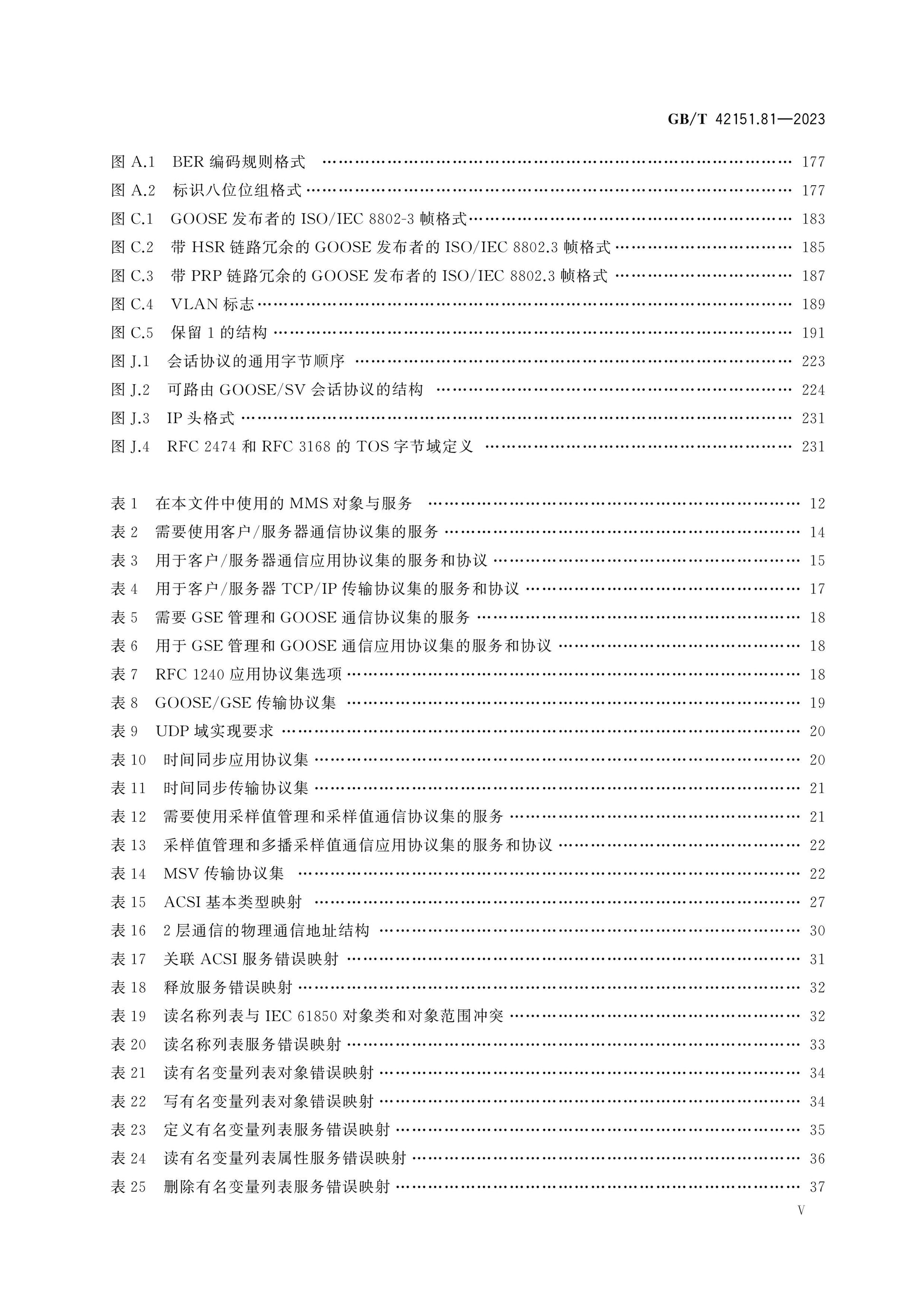 GB/T 42151.81-2023 Page 6