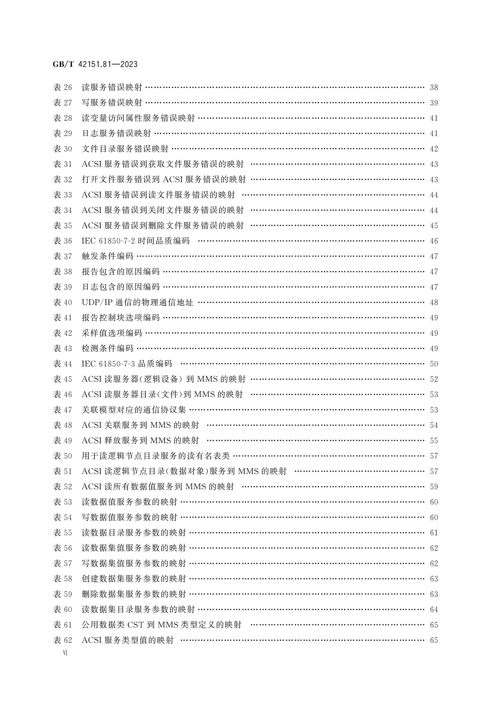 GB/T 42151.81-2023 Page 7