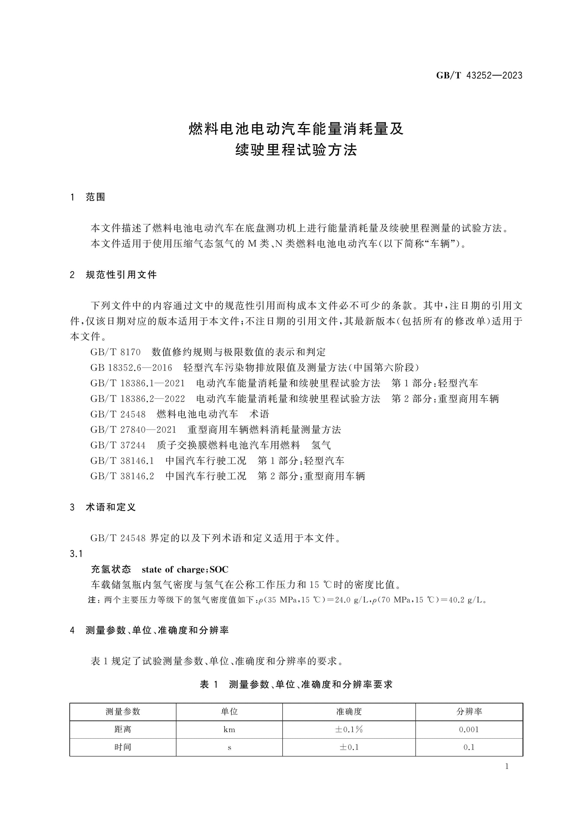 GB/T 43252-2023 Page 4