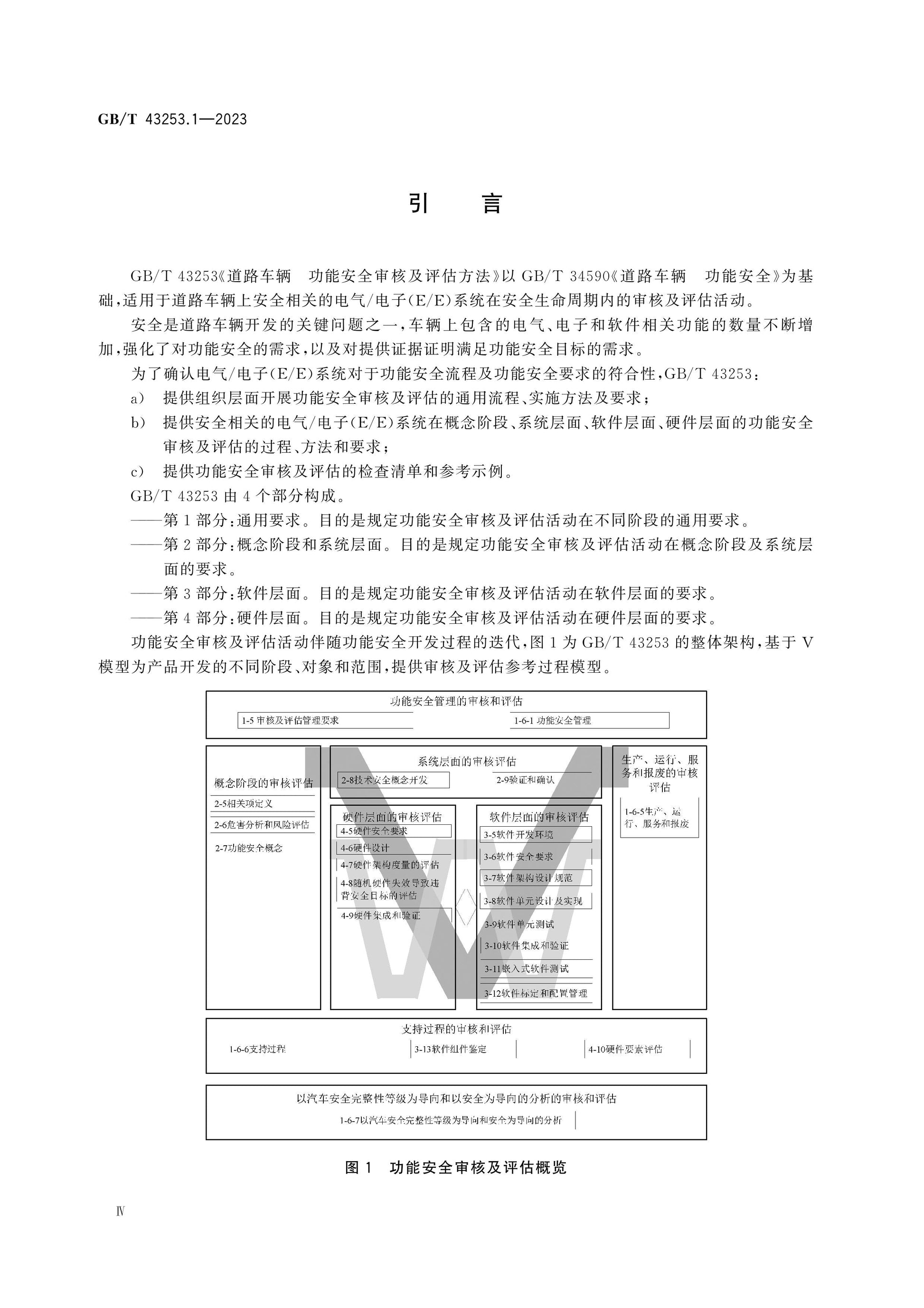 GB/T 43253.1-2023 Page 4