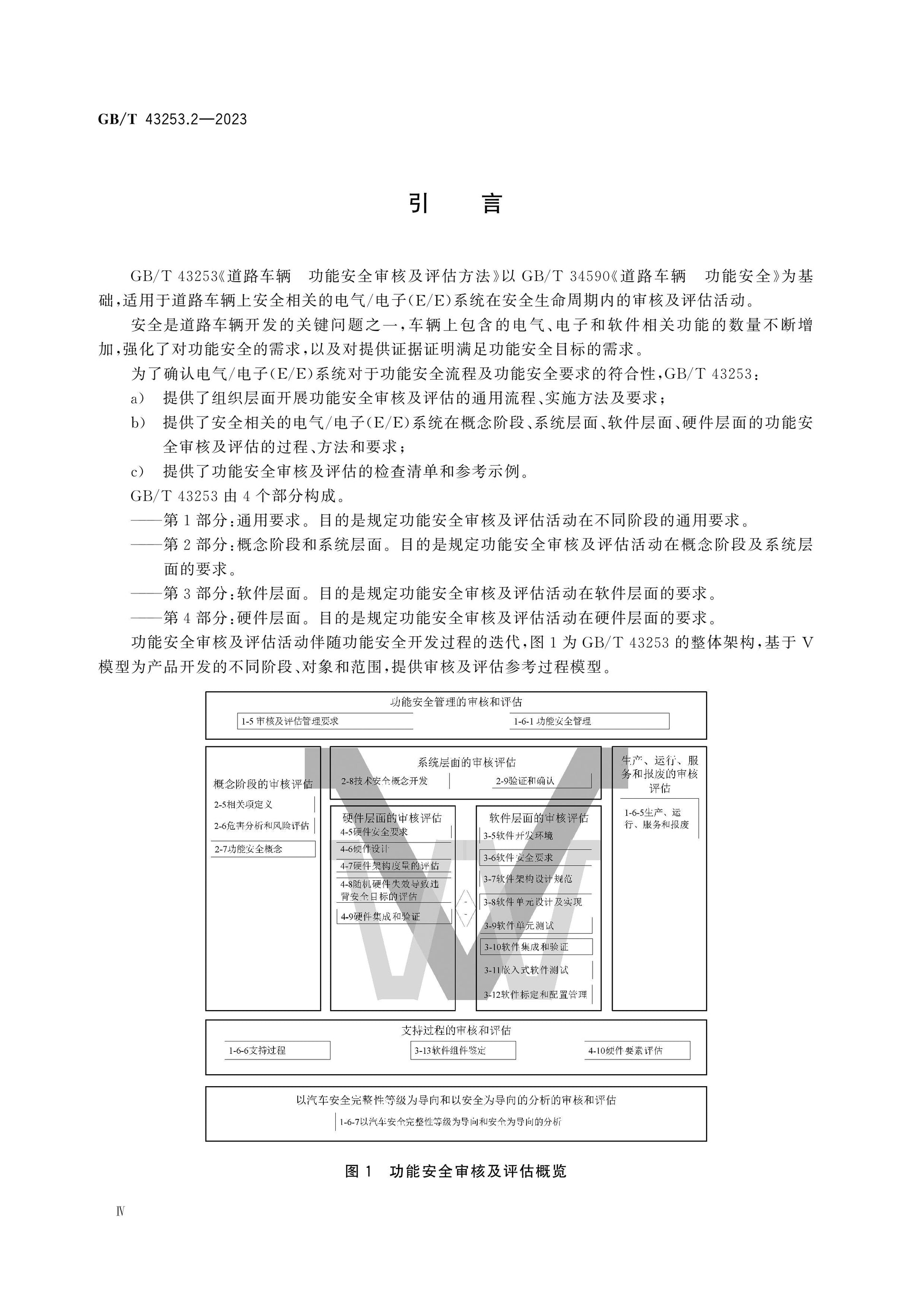GB/T 43253.2-2023 Page 4