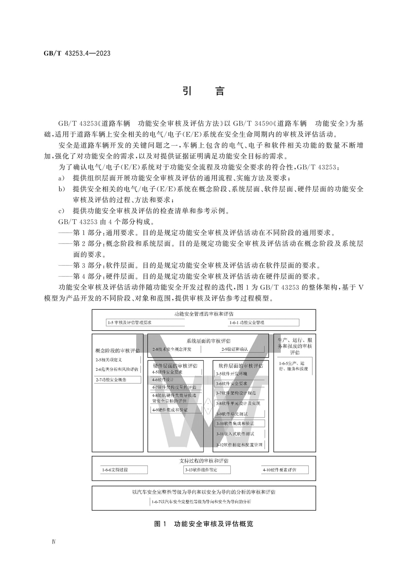 GB/T 43253.4-2023 Page 5