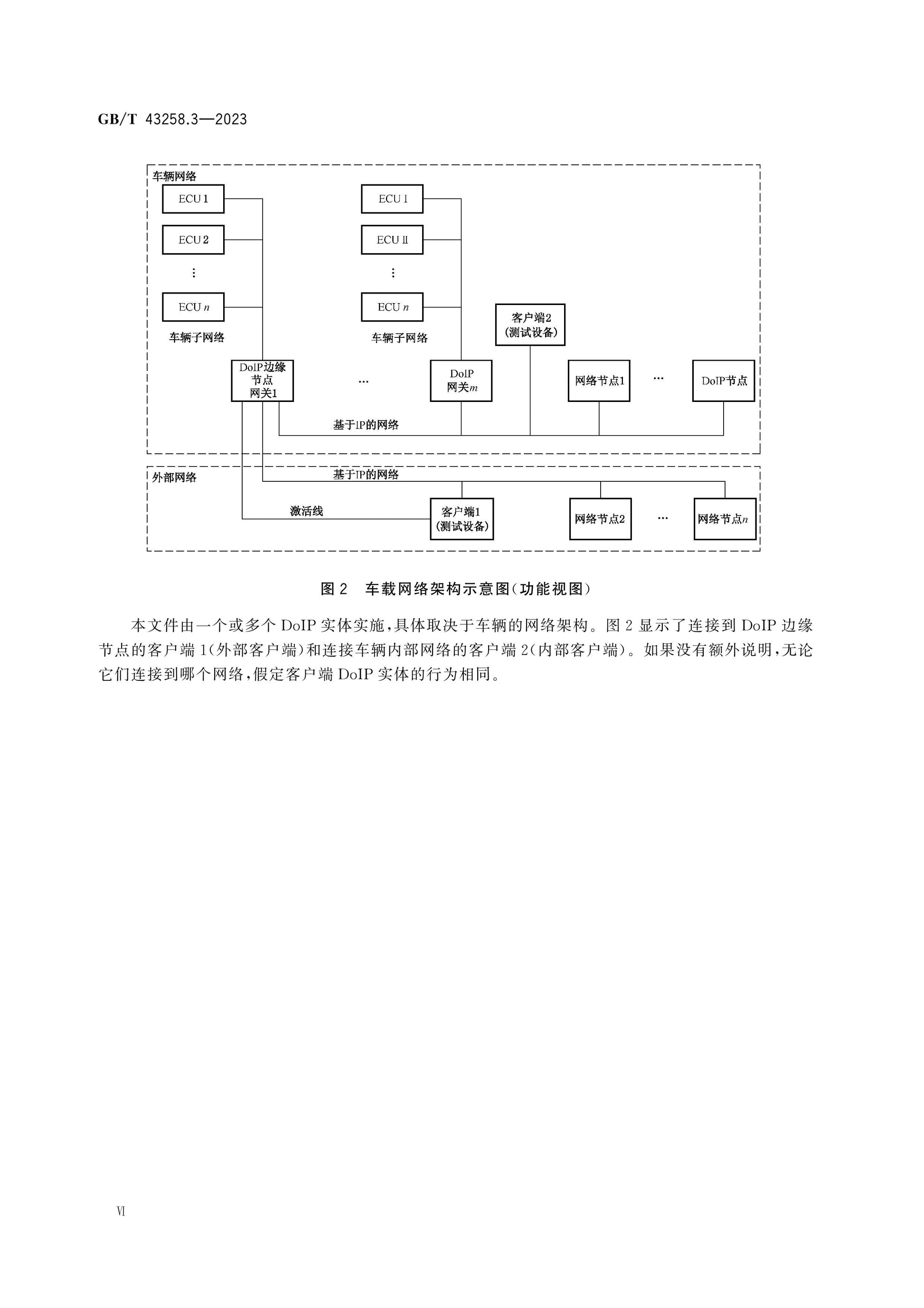 GB/T 43258.3-2023 Page 6