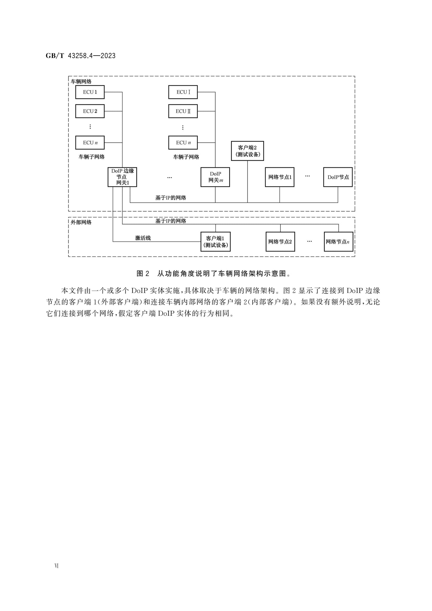 GB/T 43258.4-2023 Page 6