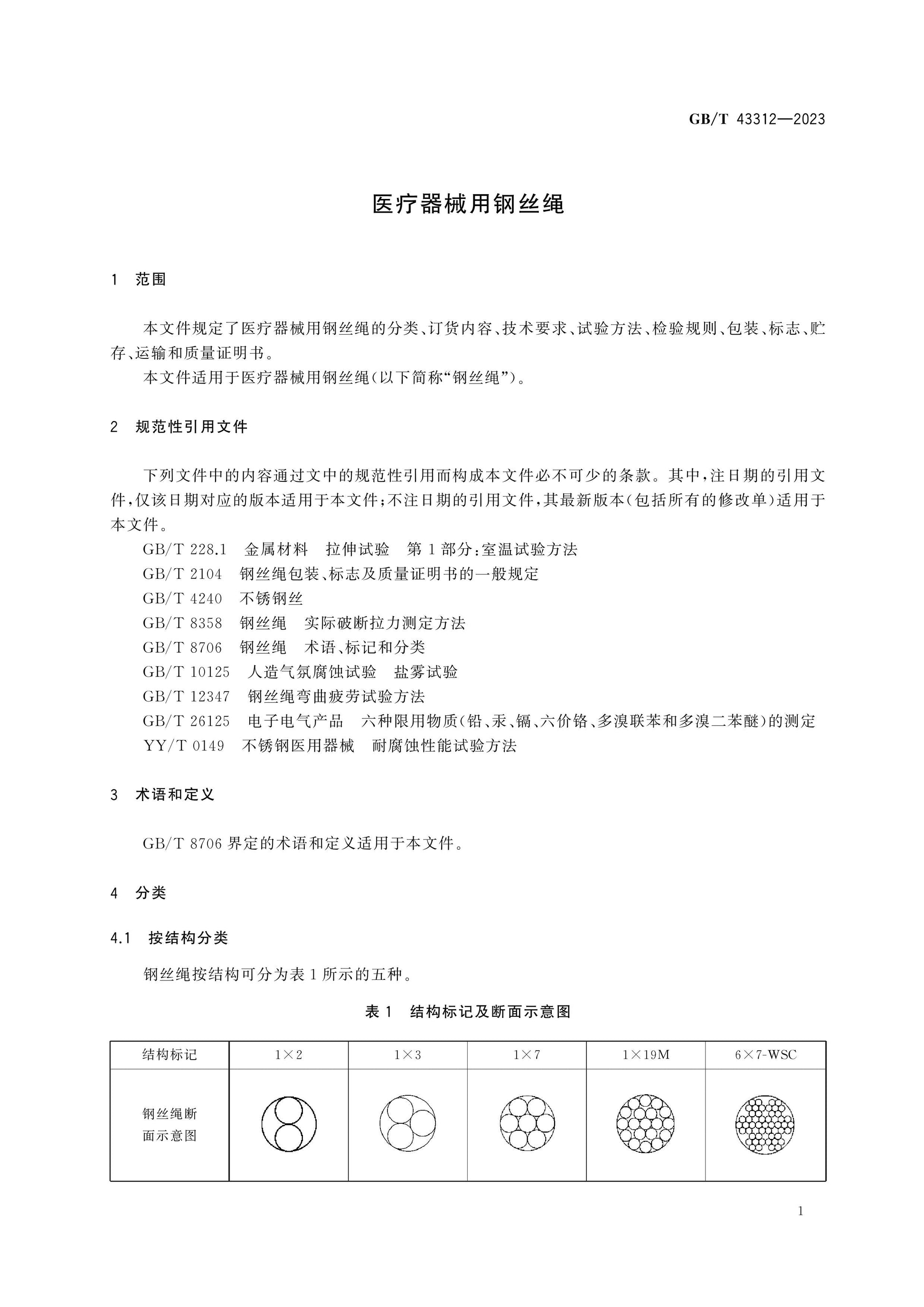 GB/T 43312-2023 Page 3