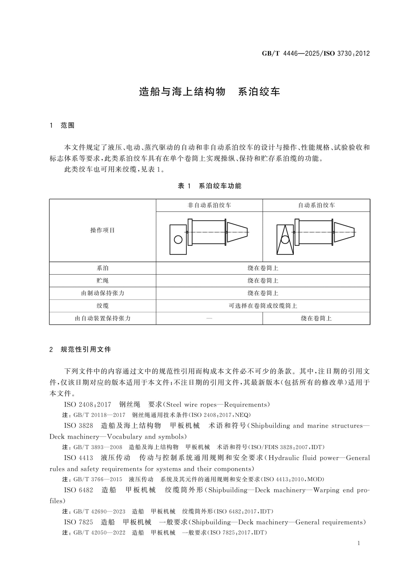 GB/T 4446-2025 Page 3