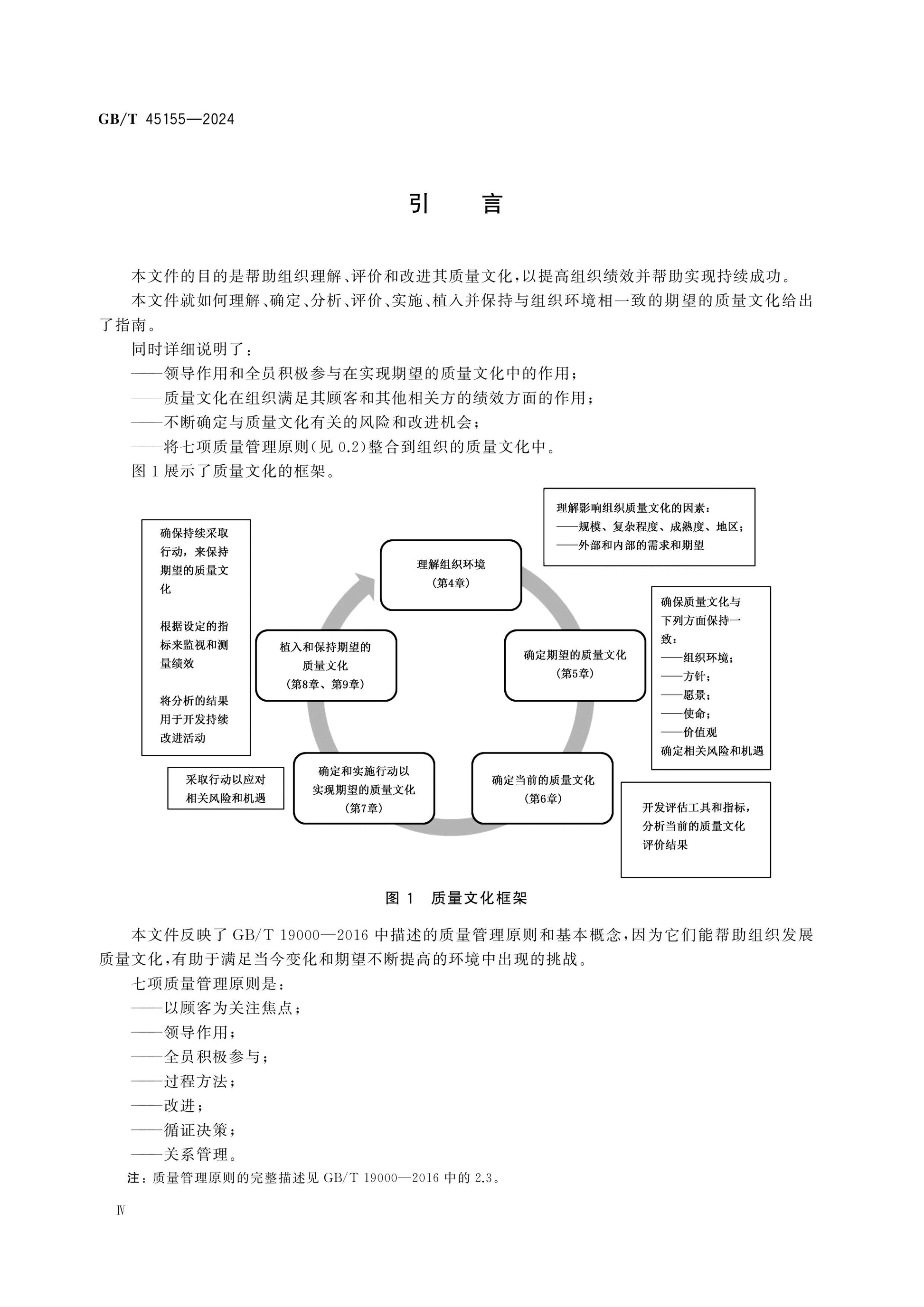 GB/T 45155-2024 Page 4