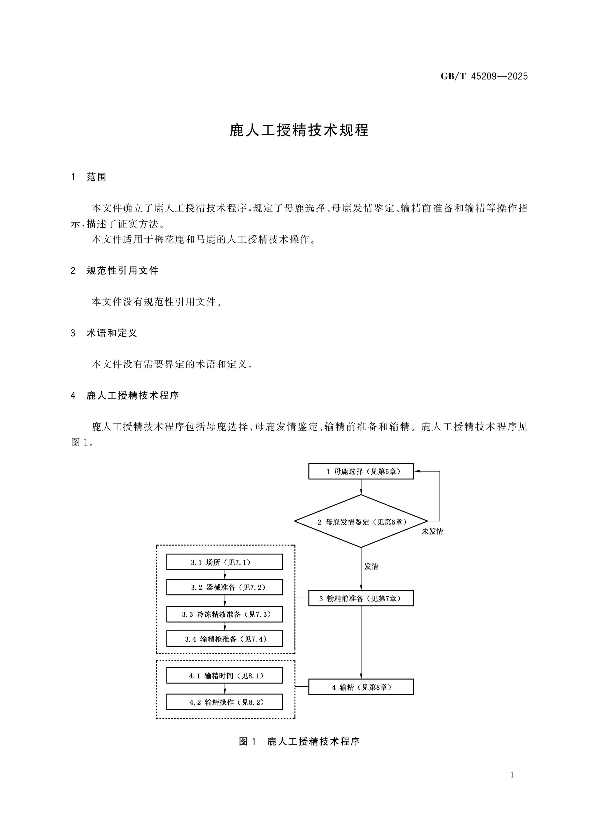GB/T 45209-2025 Page 3