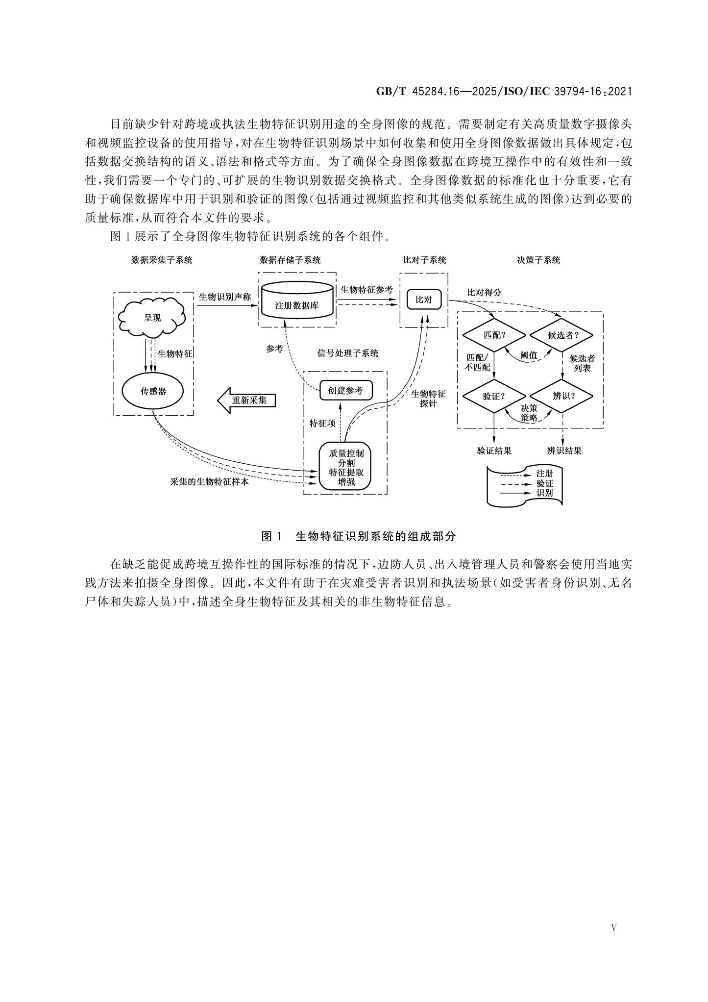 GB/T 45284.16-2025 Page 5
