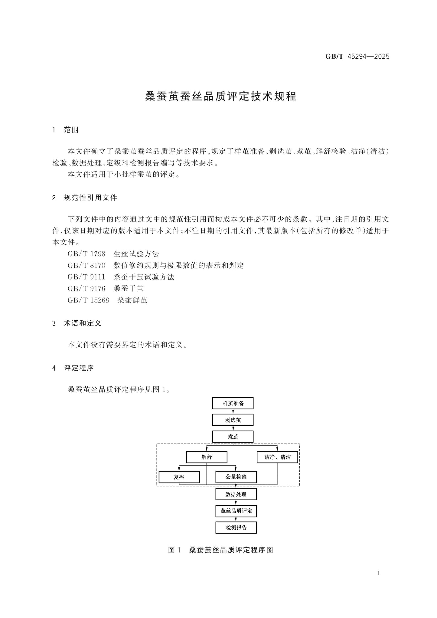 GB/T 45294-2025 Page 3