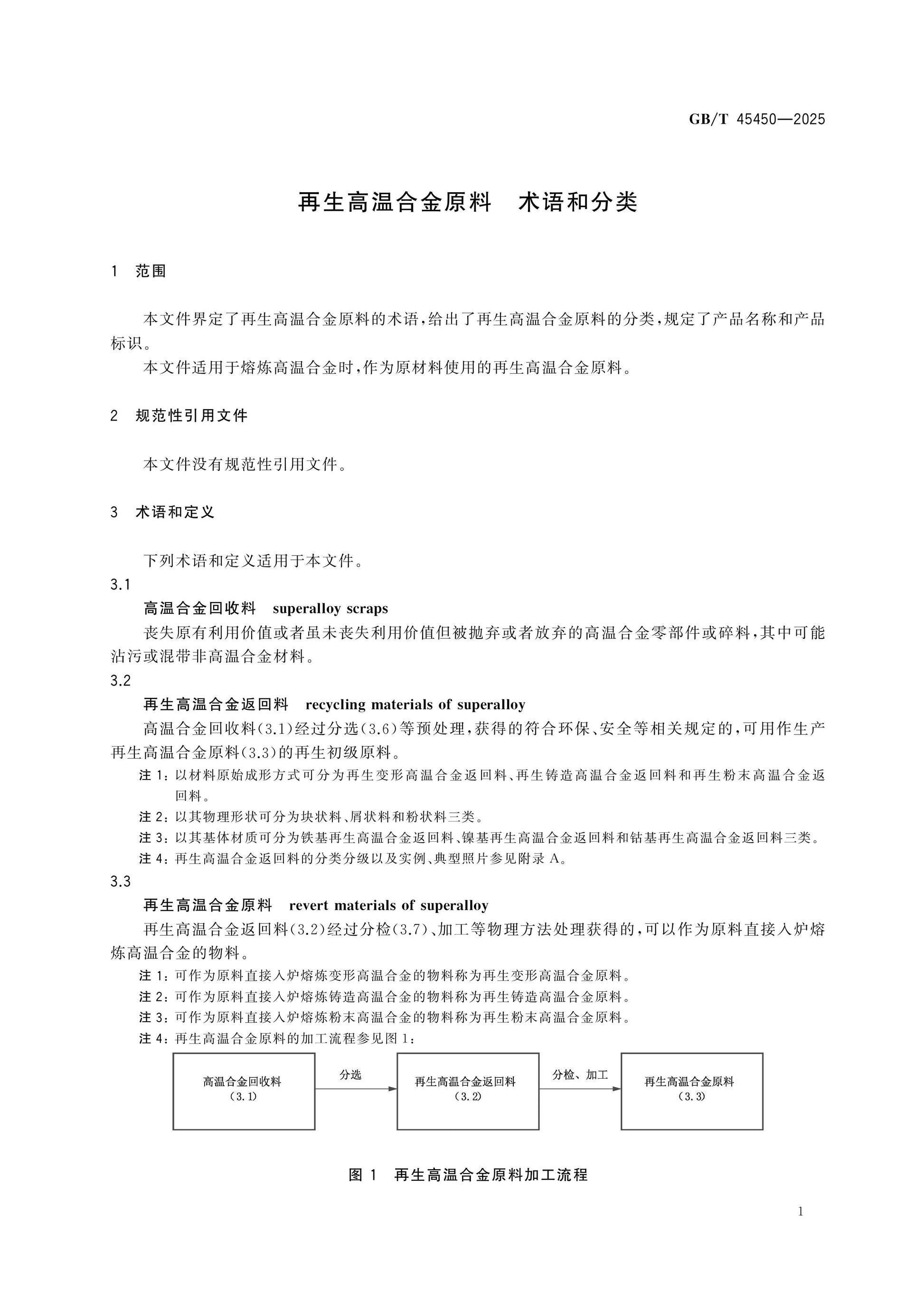 GB/T 45450-2025 Page 3
