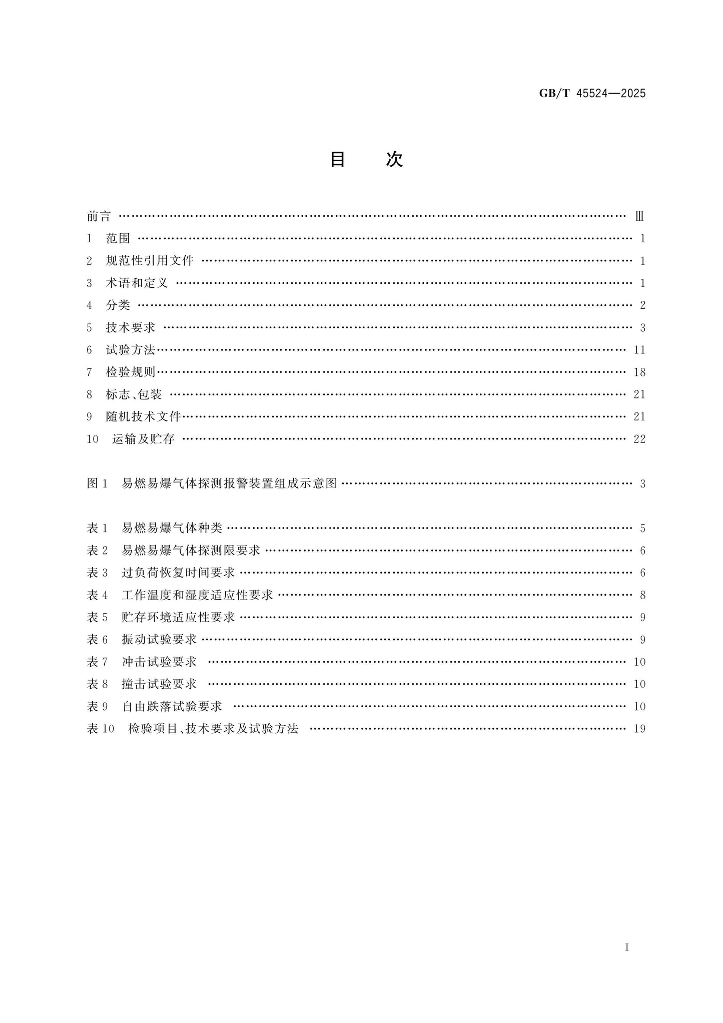 GB/T 45524-2025 Page 2