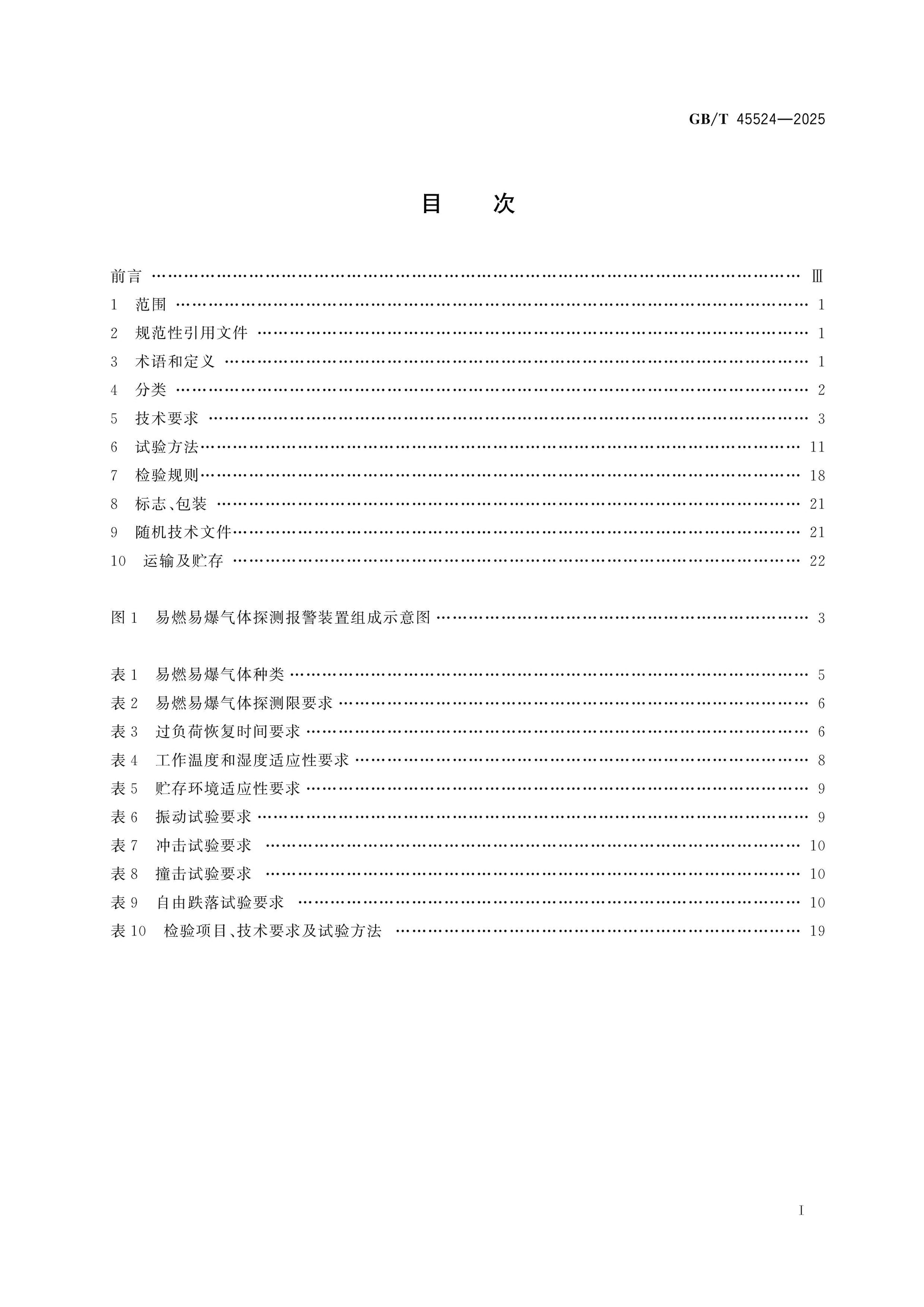 GB/T 45524-2025 Page 2