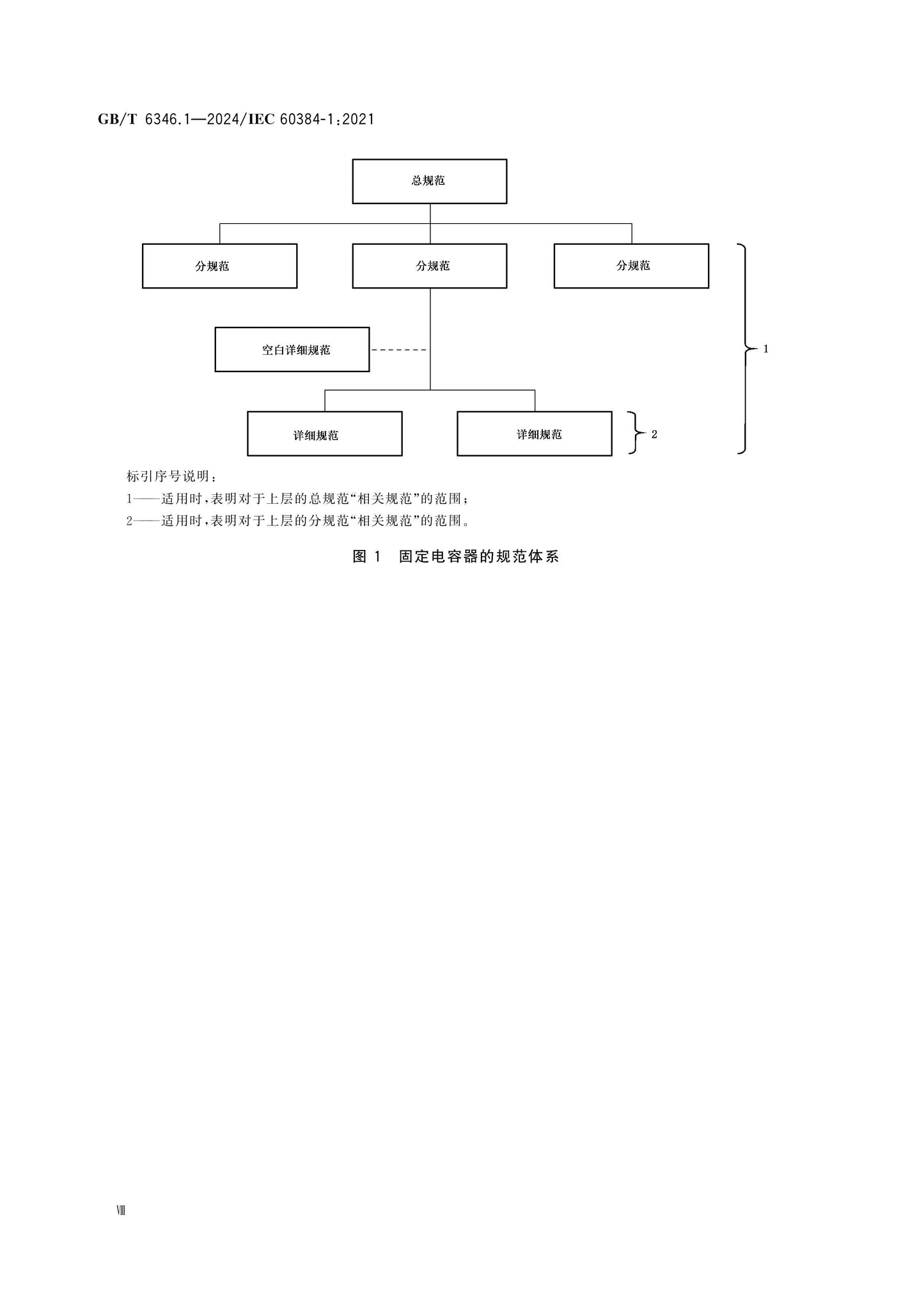 GB/T 6346.1-2024 Page 9